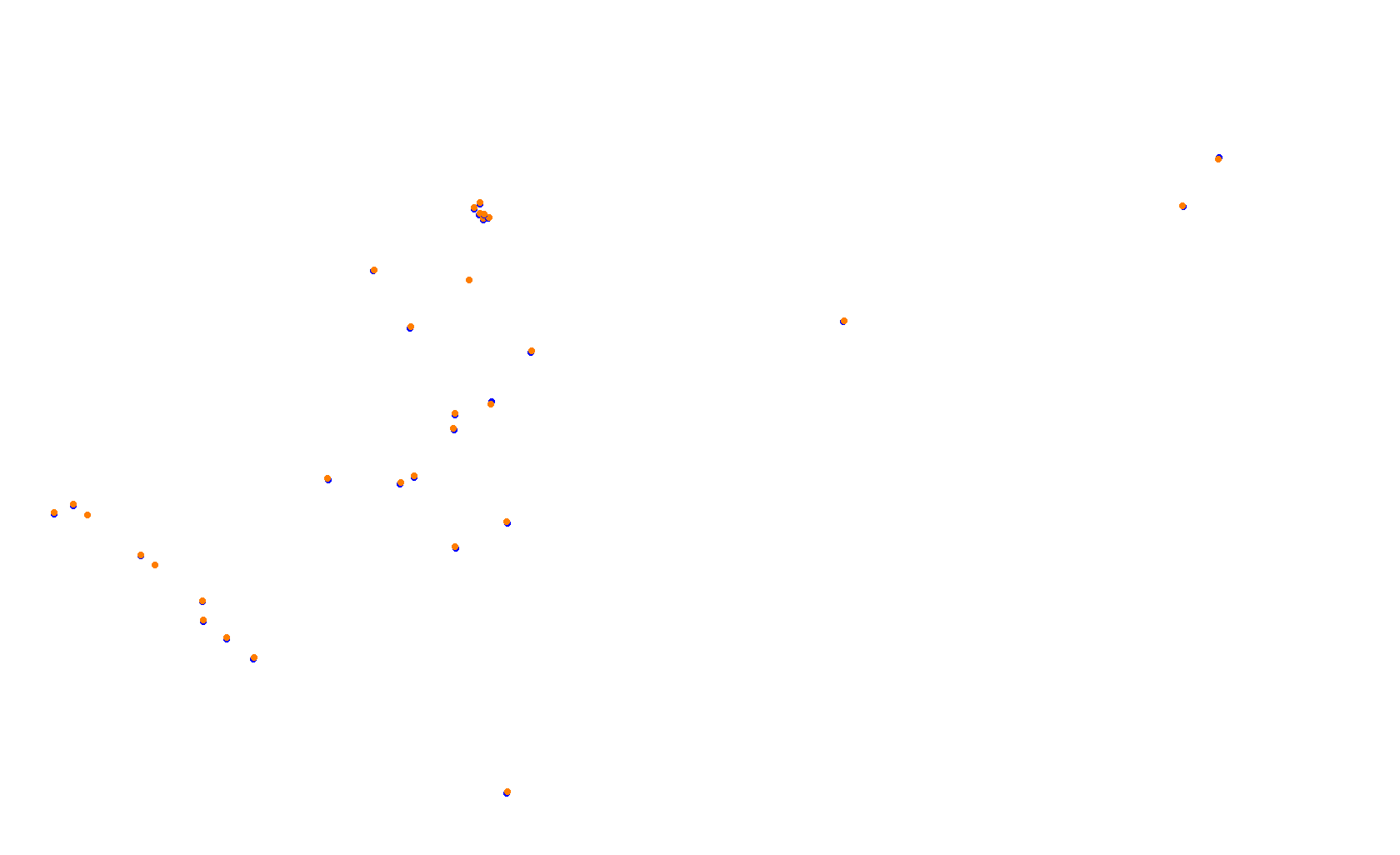 Tor Poznań collisions
