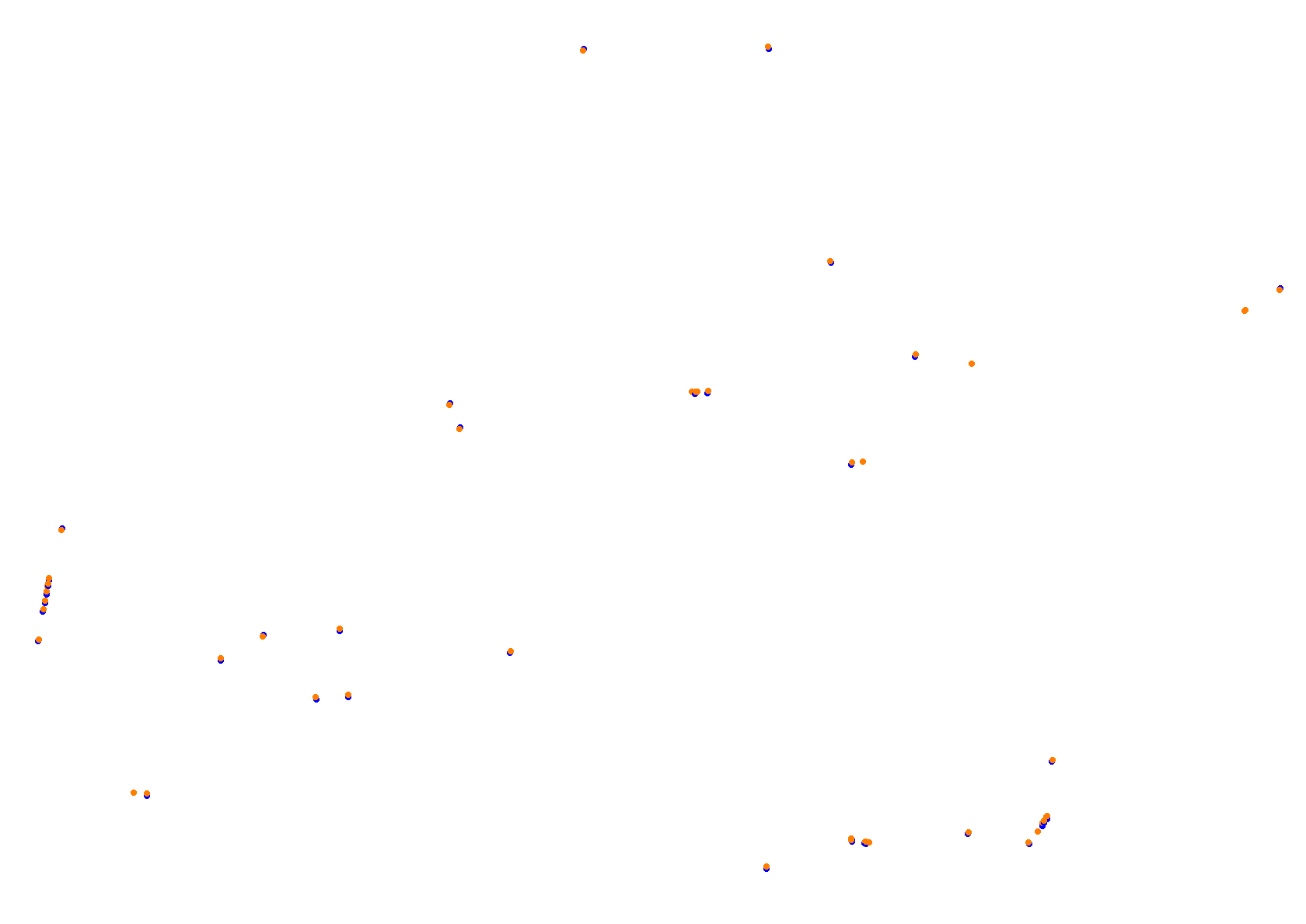 Tor Poznań collisions