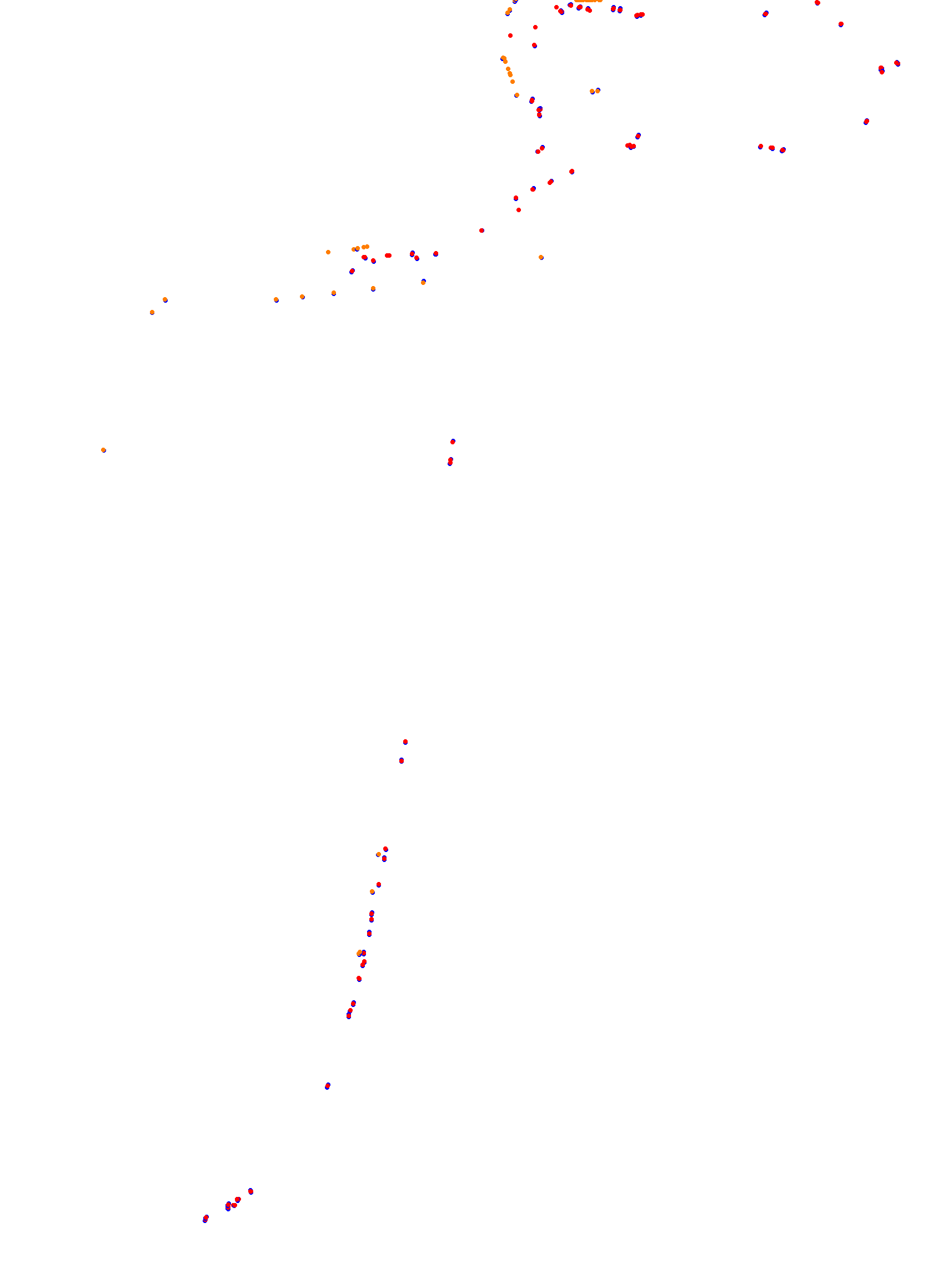 DCGP mondello collisions
