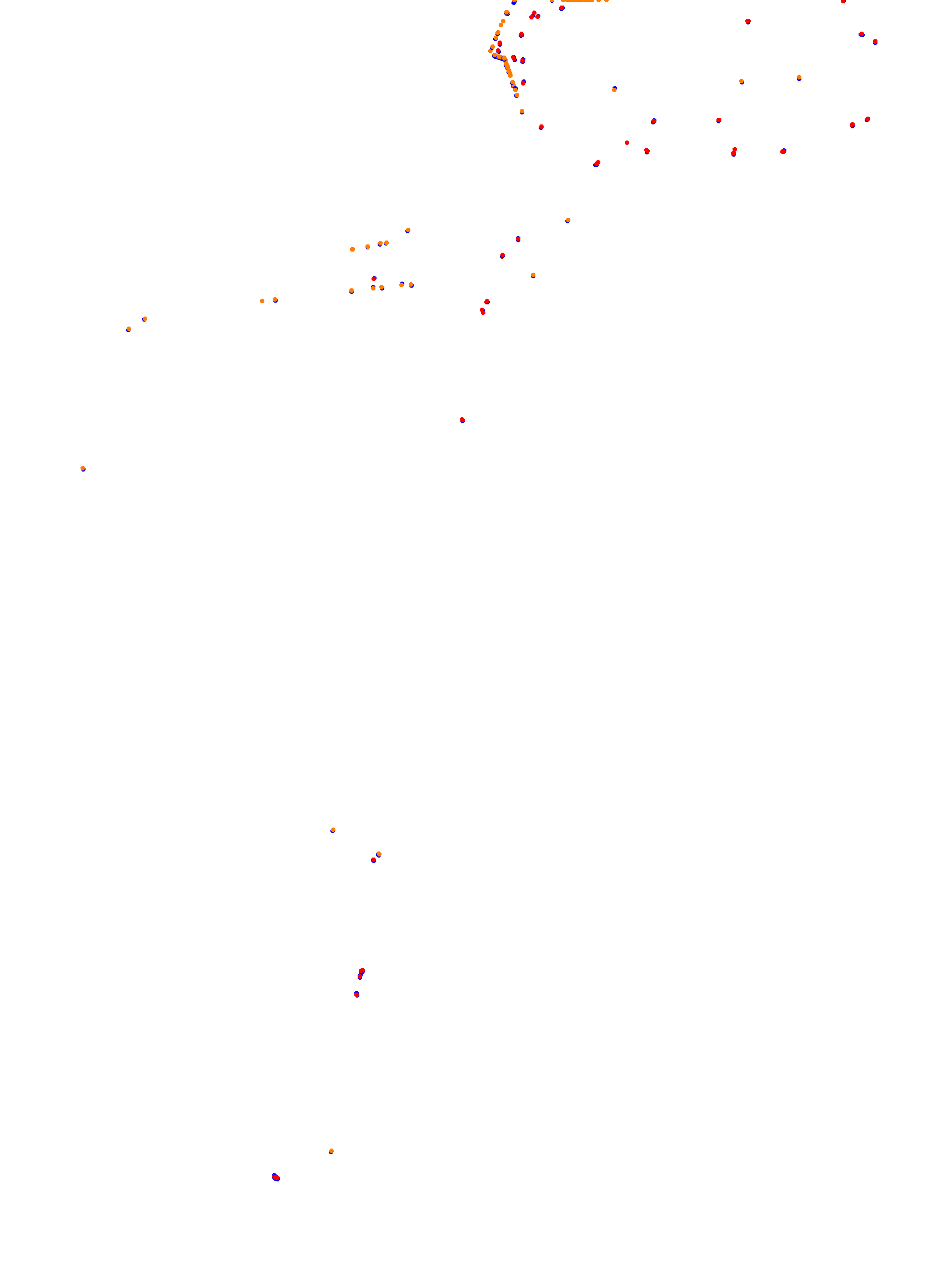 DCGP mondello collisions