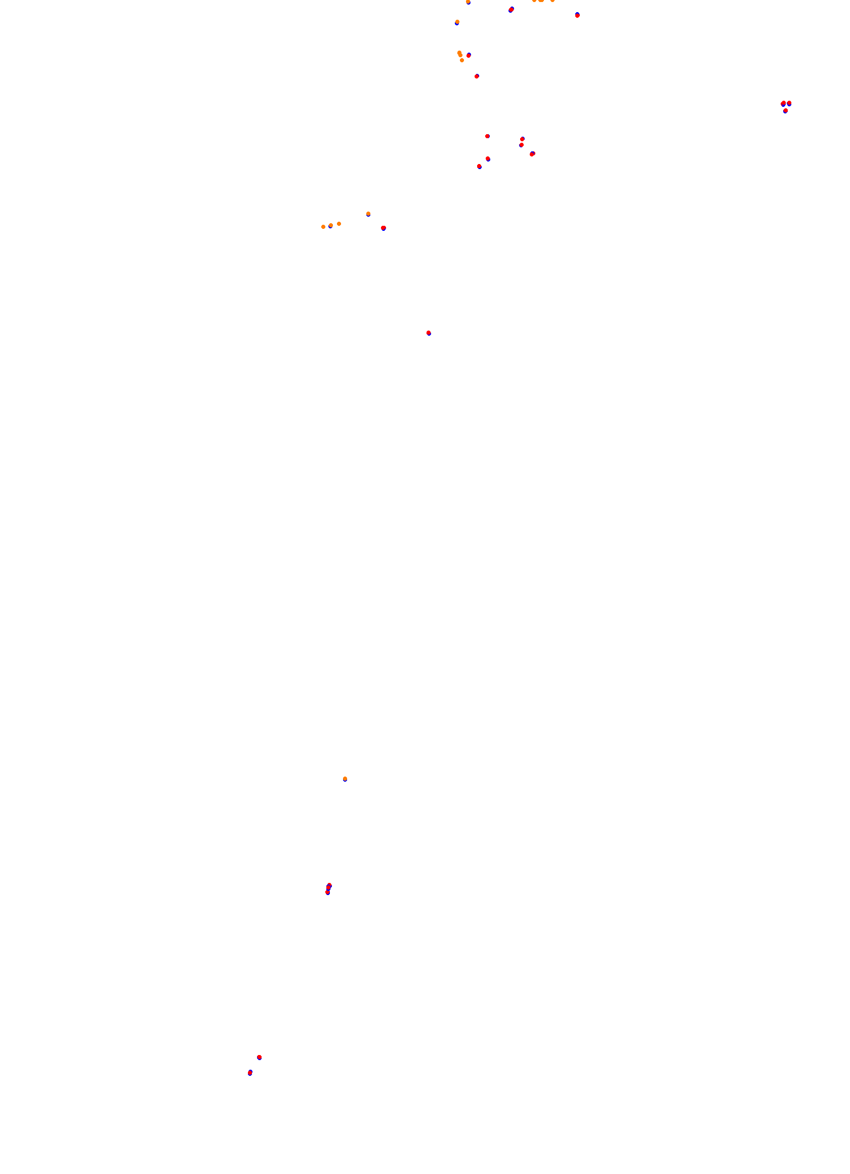 DCGP mondello collisions