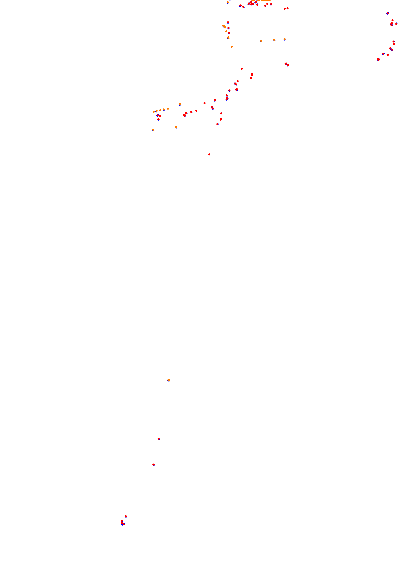 DCGP mondello collisions