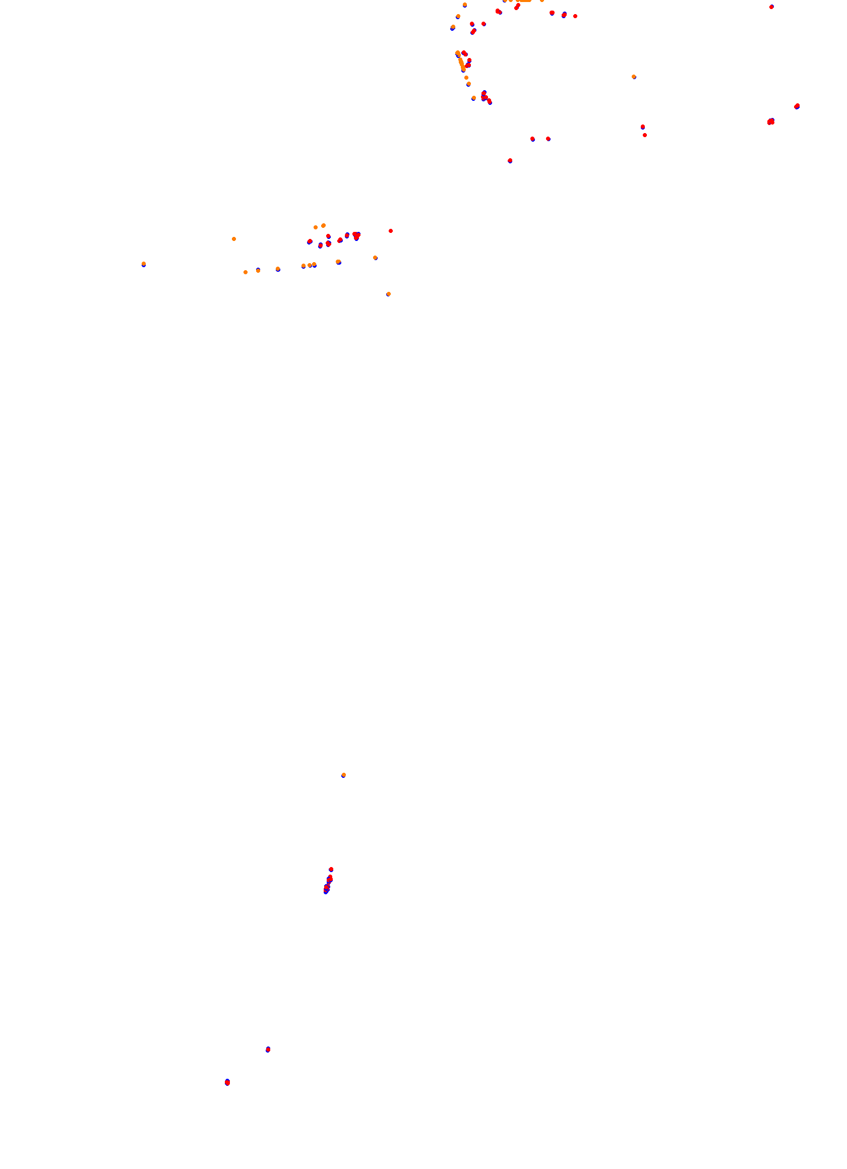 DCGP mondello collisions