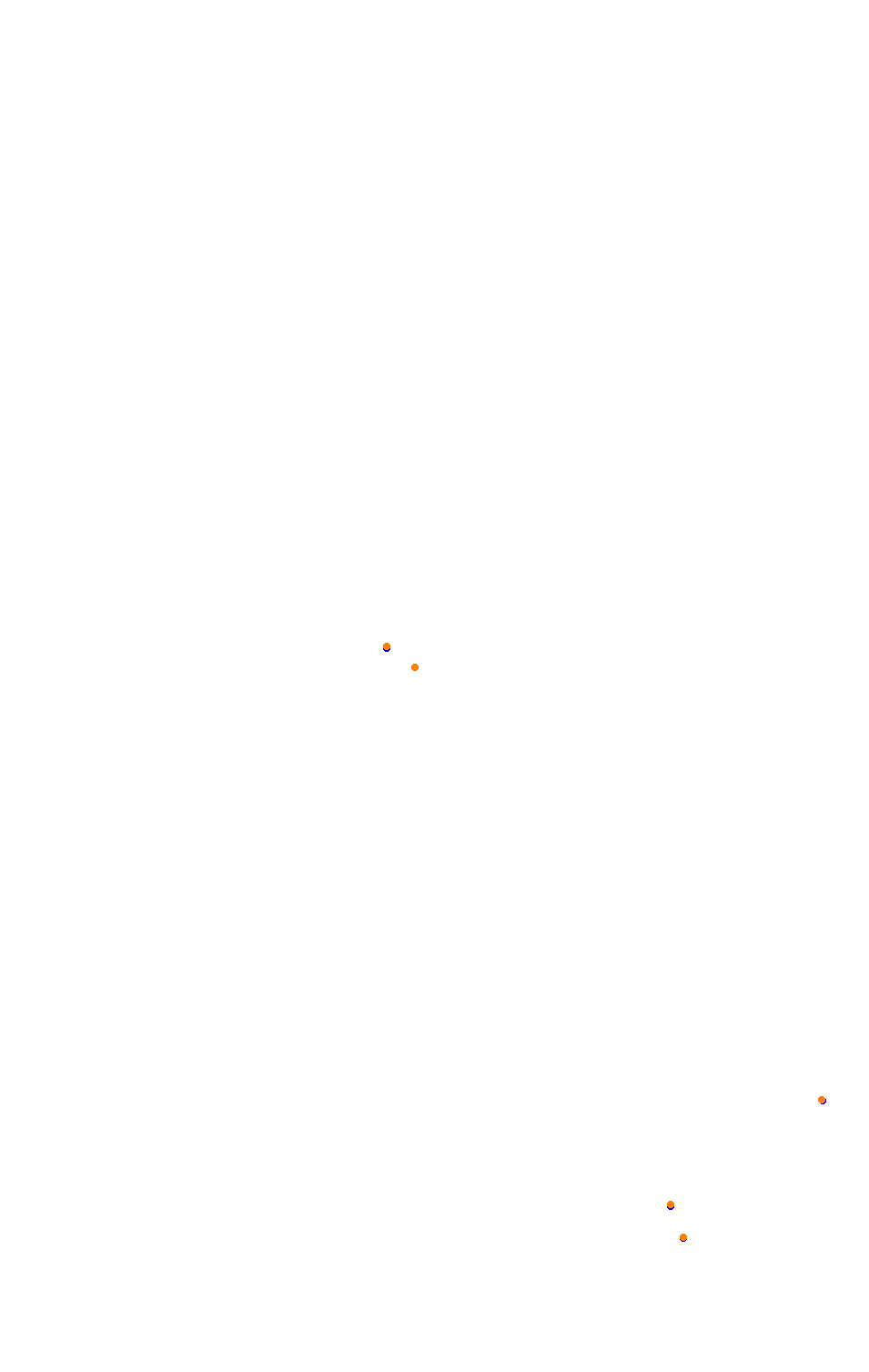 Bikernieki - High Speed Ring collisions
