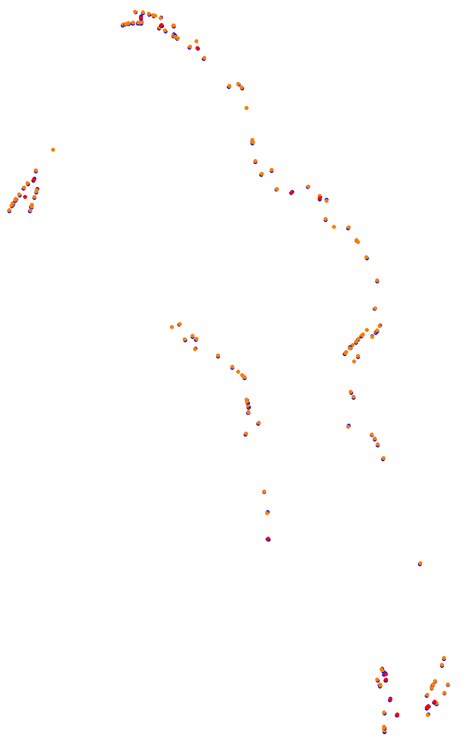 Bikernieki - High Speed Ring collisions