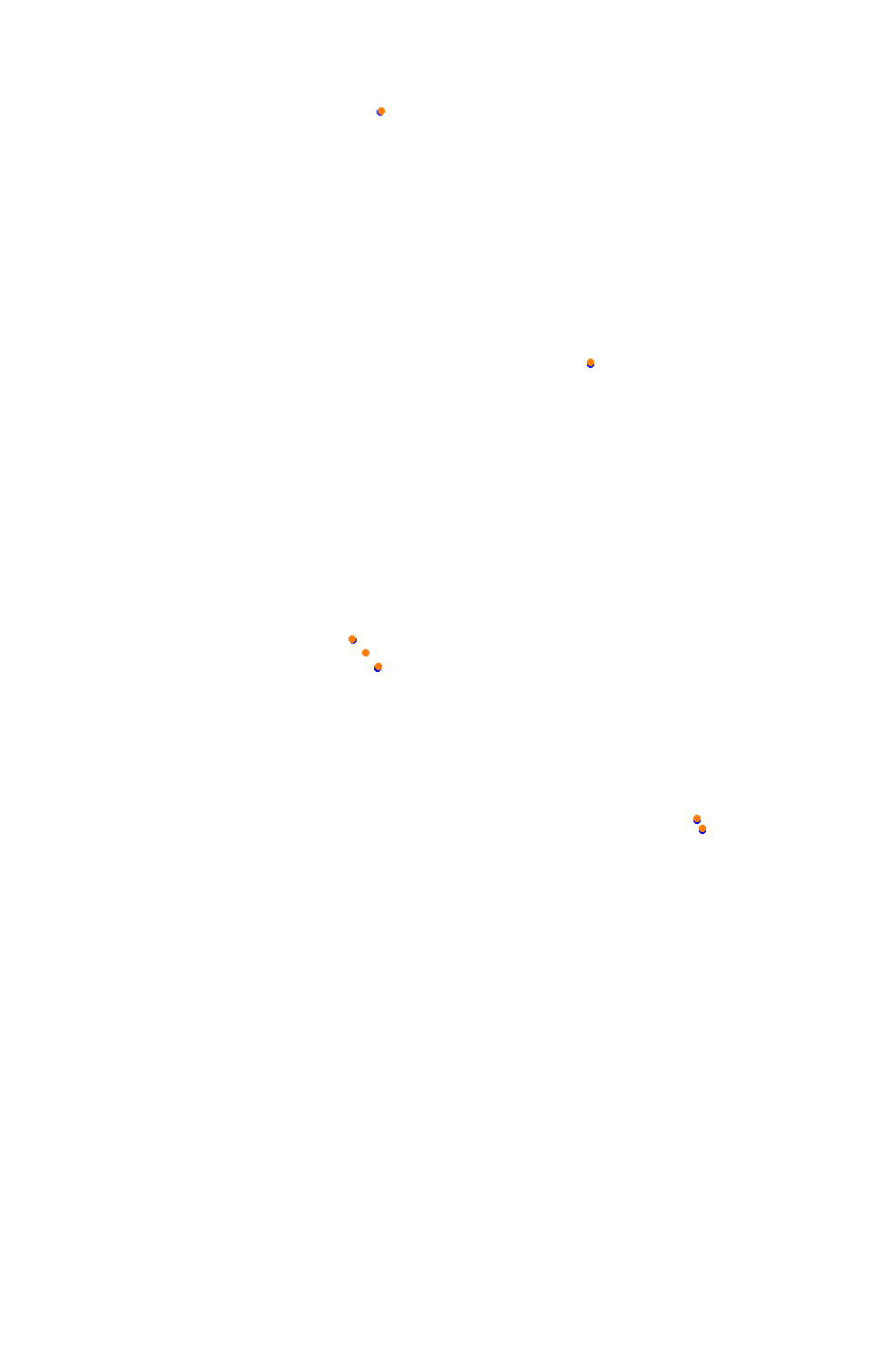 Bikernieki - High Speed Ring collisions