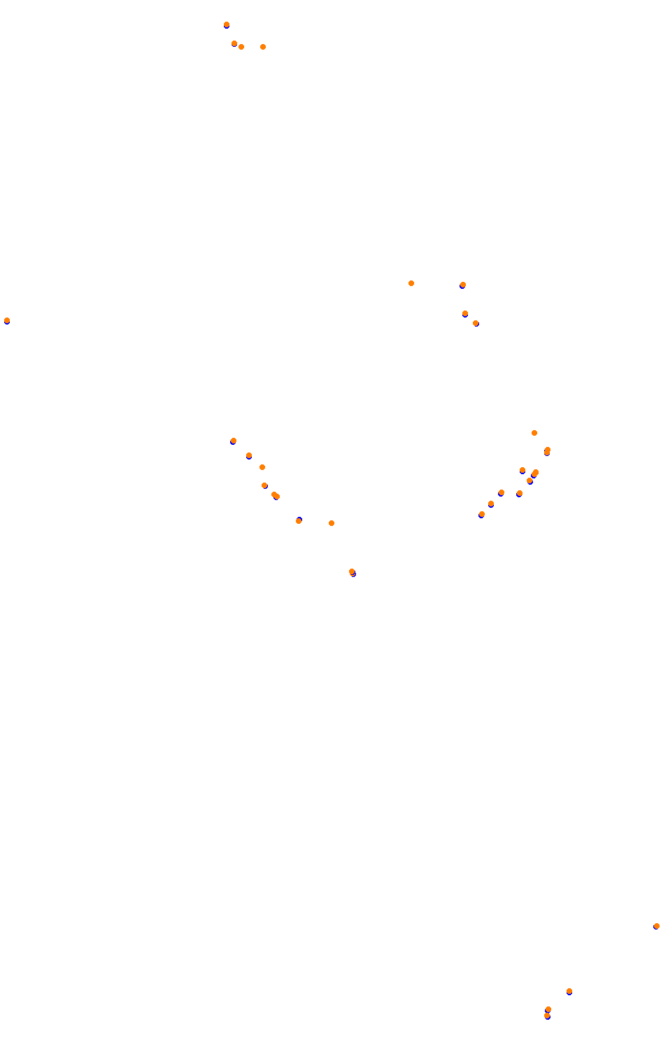 Bikernieki - High Speed Ring collisions