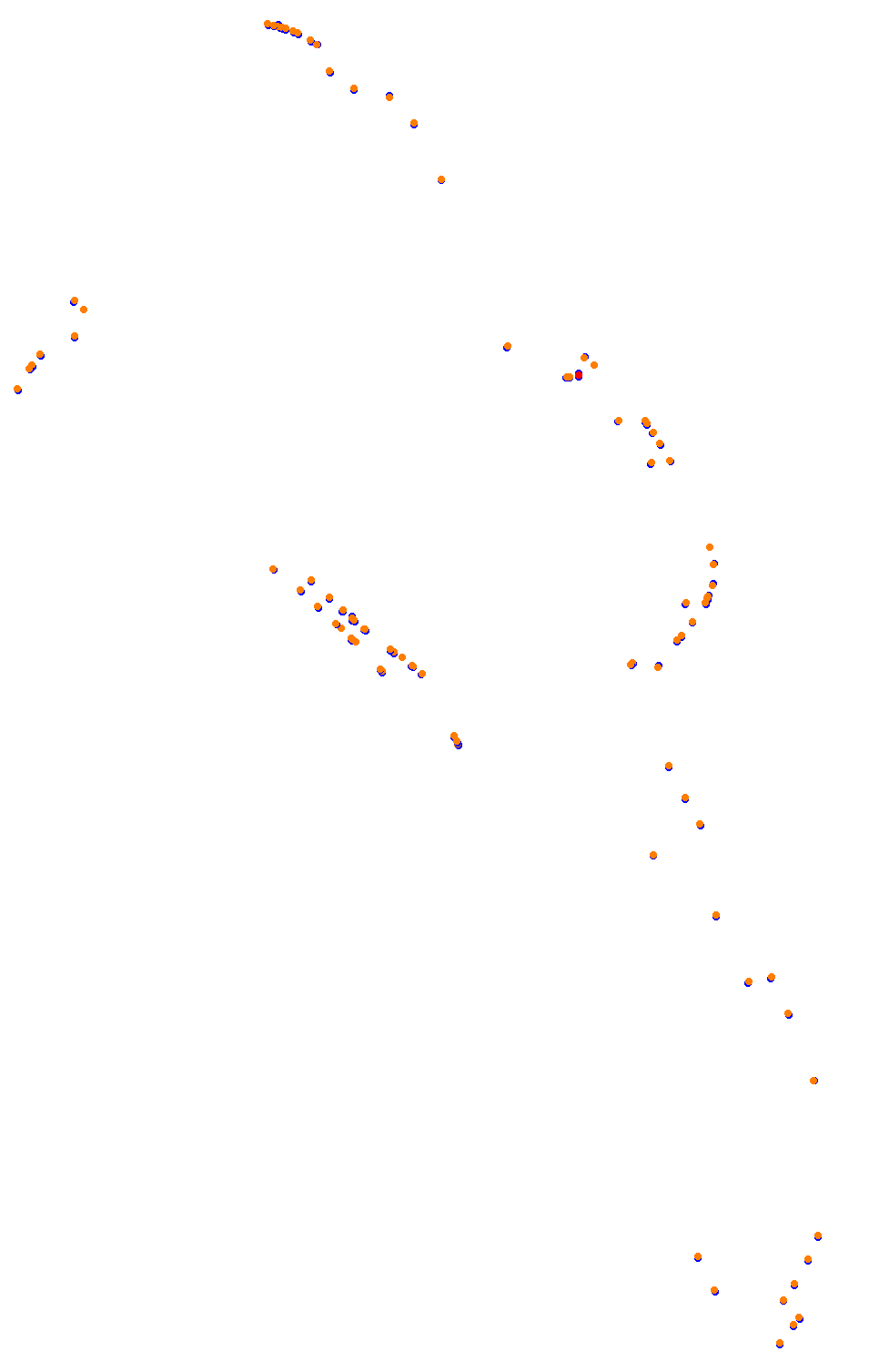 Bikernieki - High Speed Ring collisions