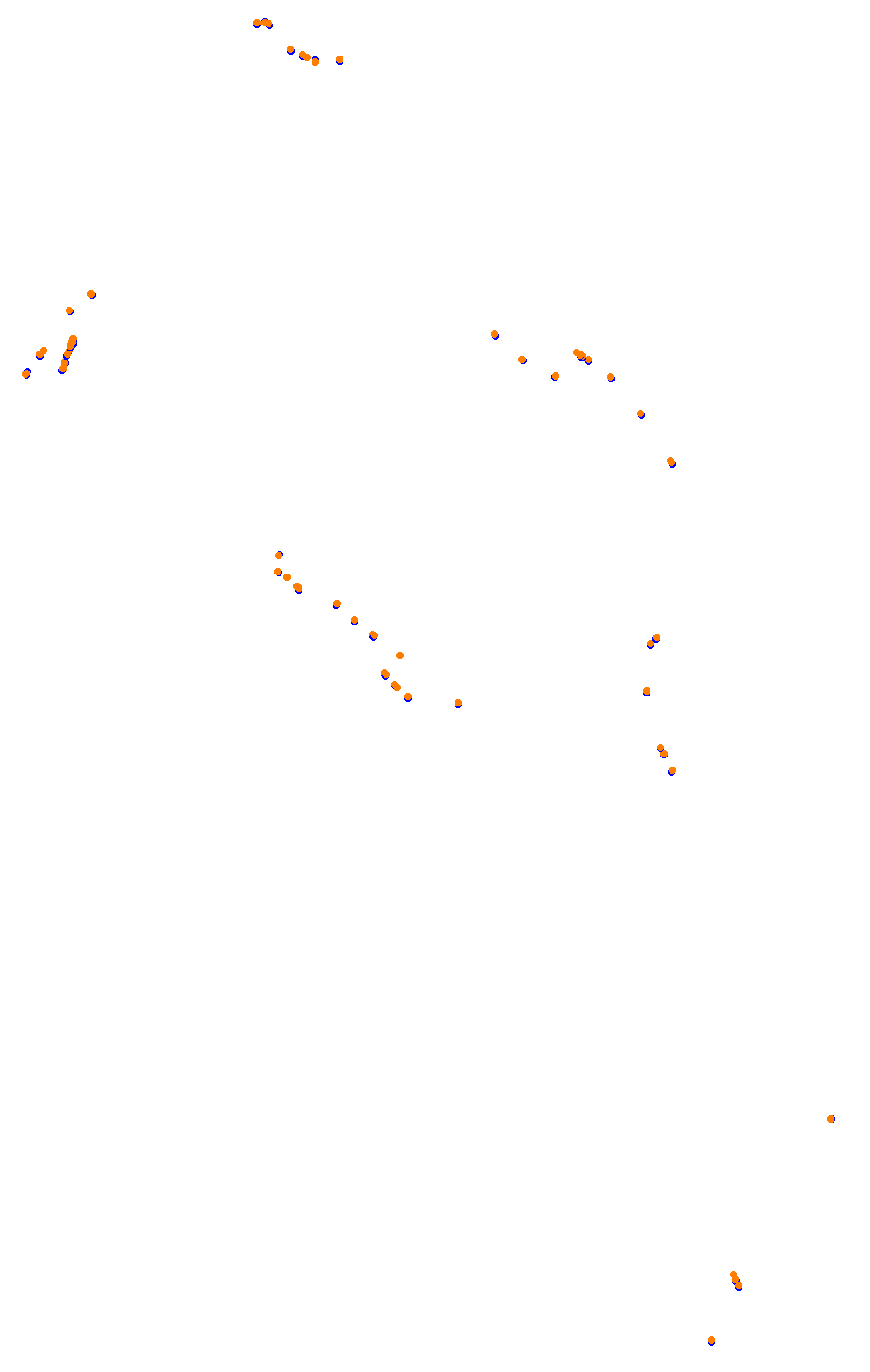 Bikernieki - High Speed Ring collisions