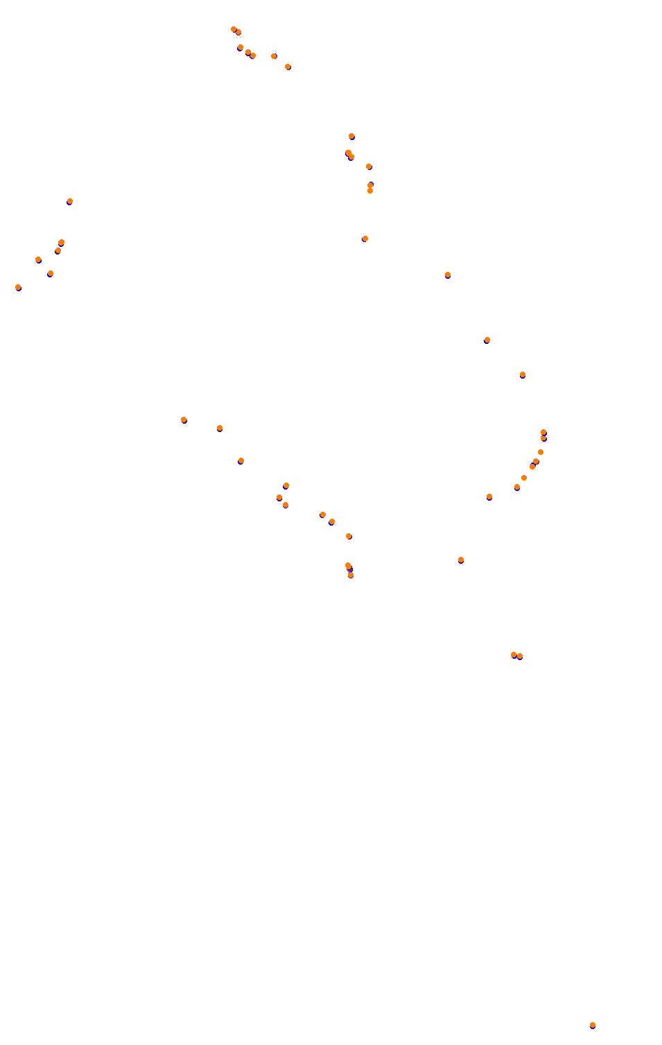 Bikernieki - High Speed Ring collisions