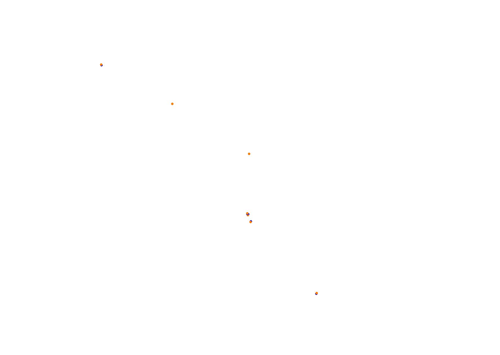 VDC Tsukuba Circuit collisions