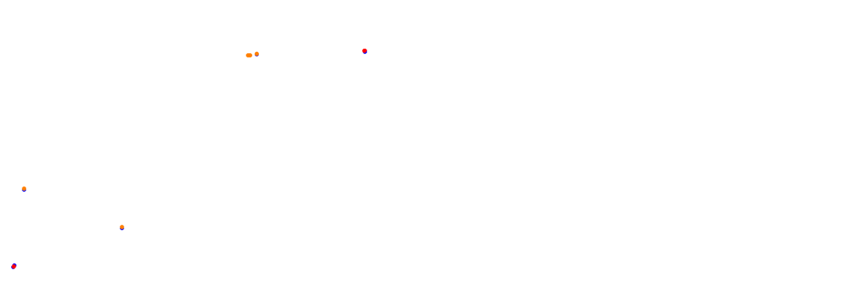Autodrom Most 2019 collisions
