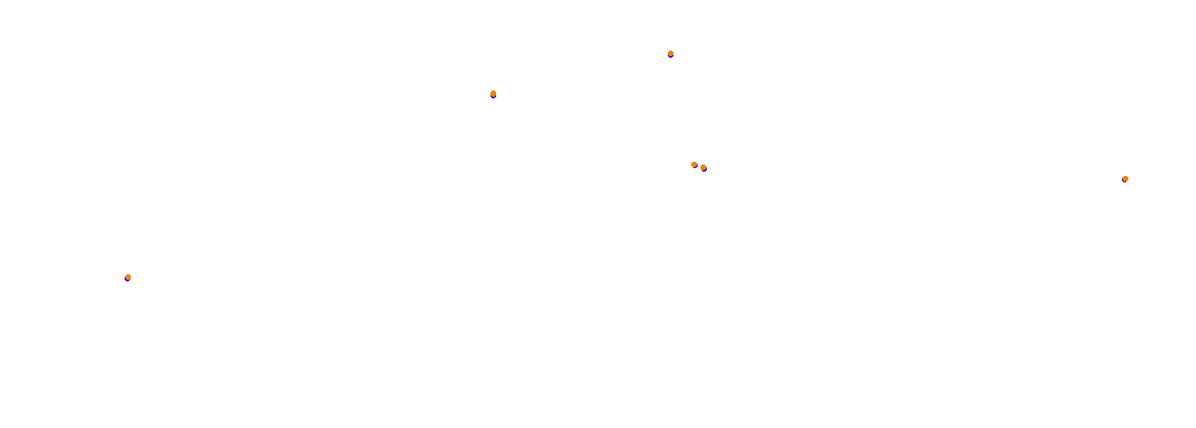 Autodrom Most 2019 collisions