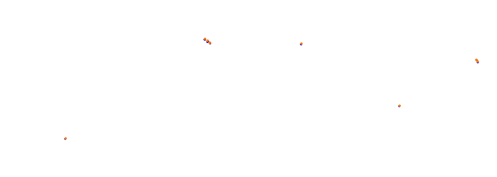 Autodrom Most 2019 collisions