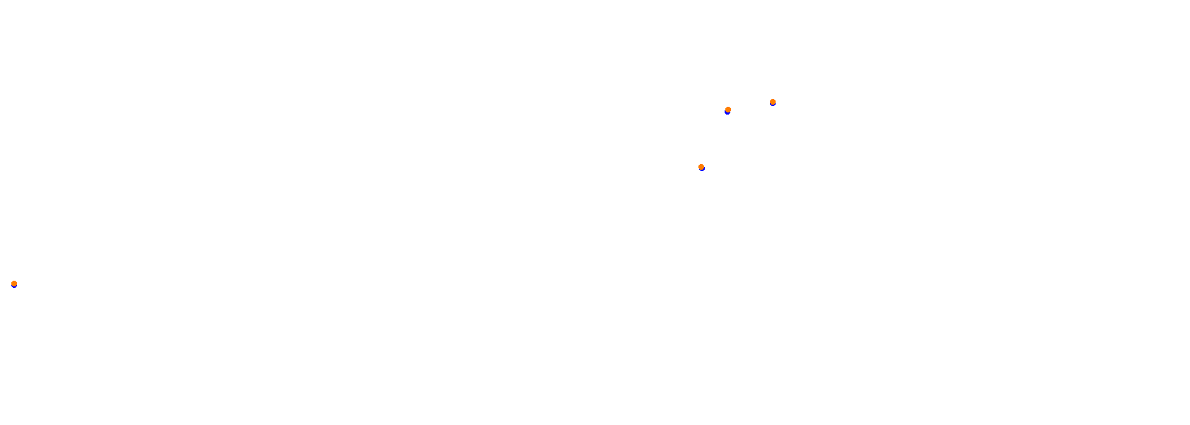 Autodrom Most 2019 collisions