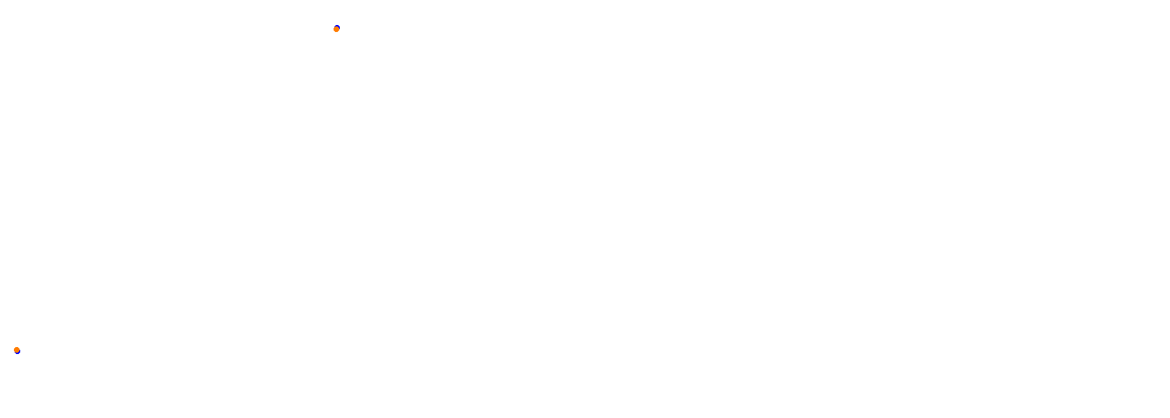 Autodrom Most 2019 collisions