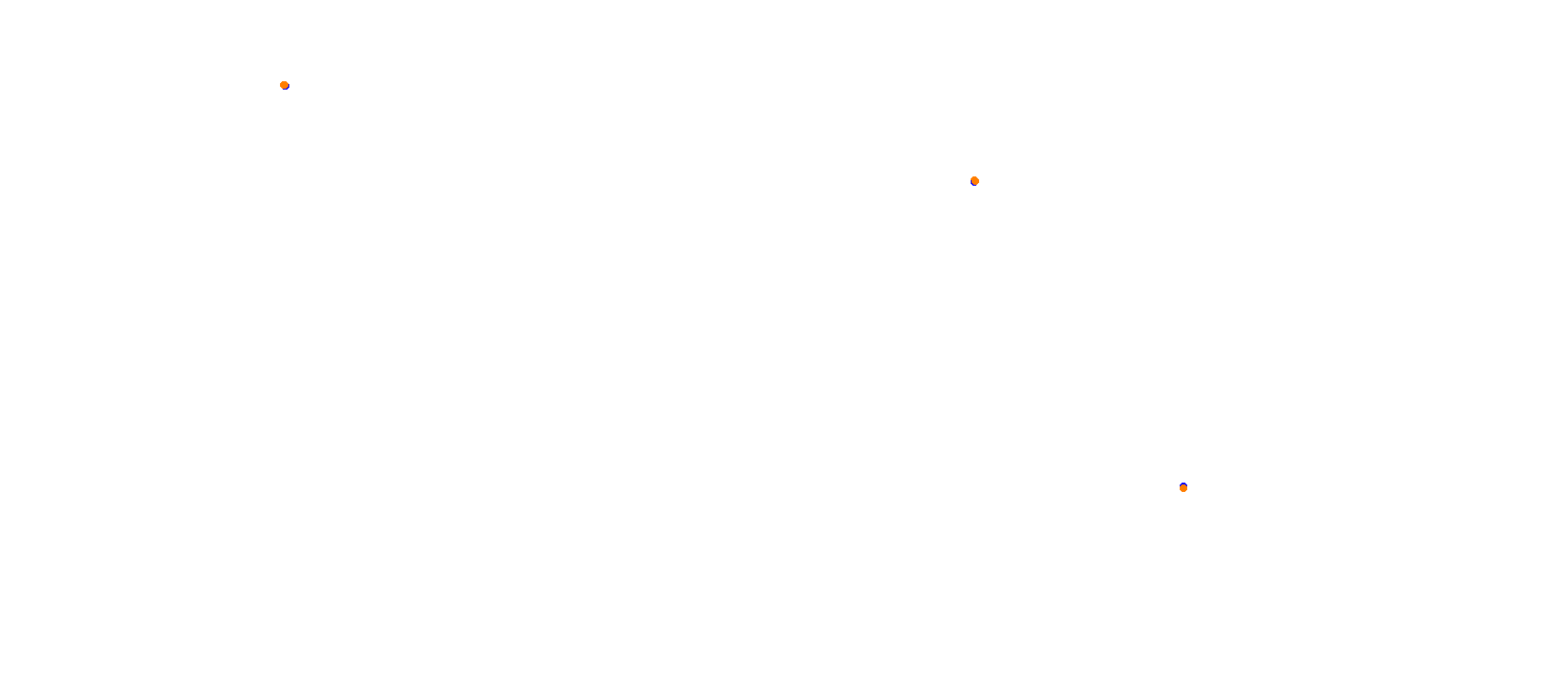 Okayama Piper circuit collisions
