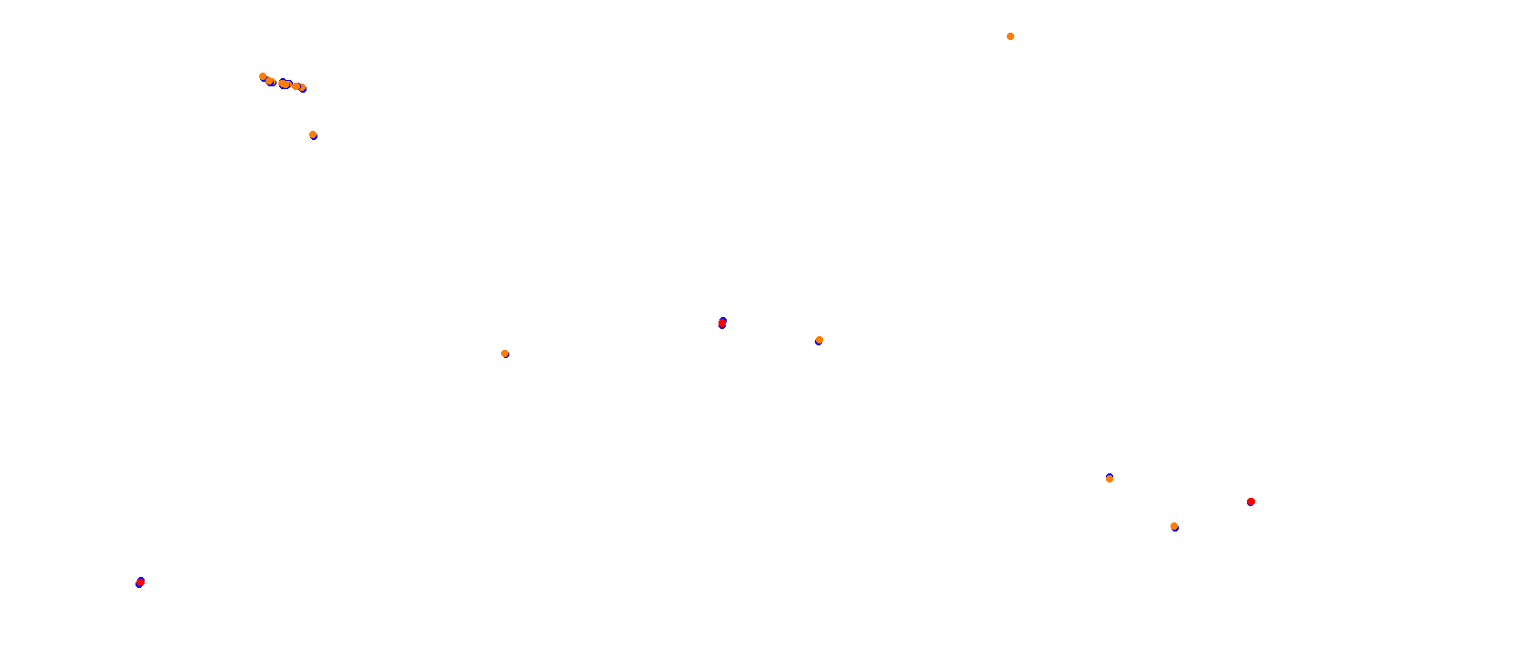 Okayama Piper circuit collisions