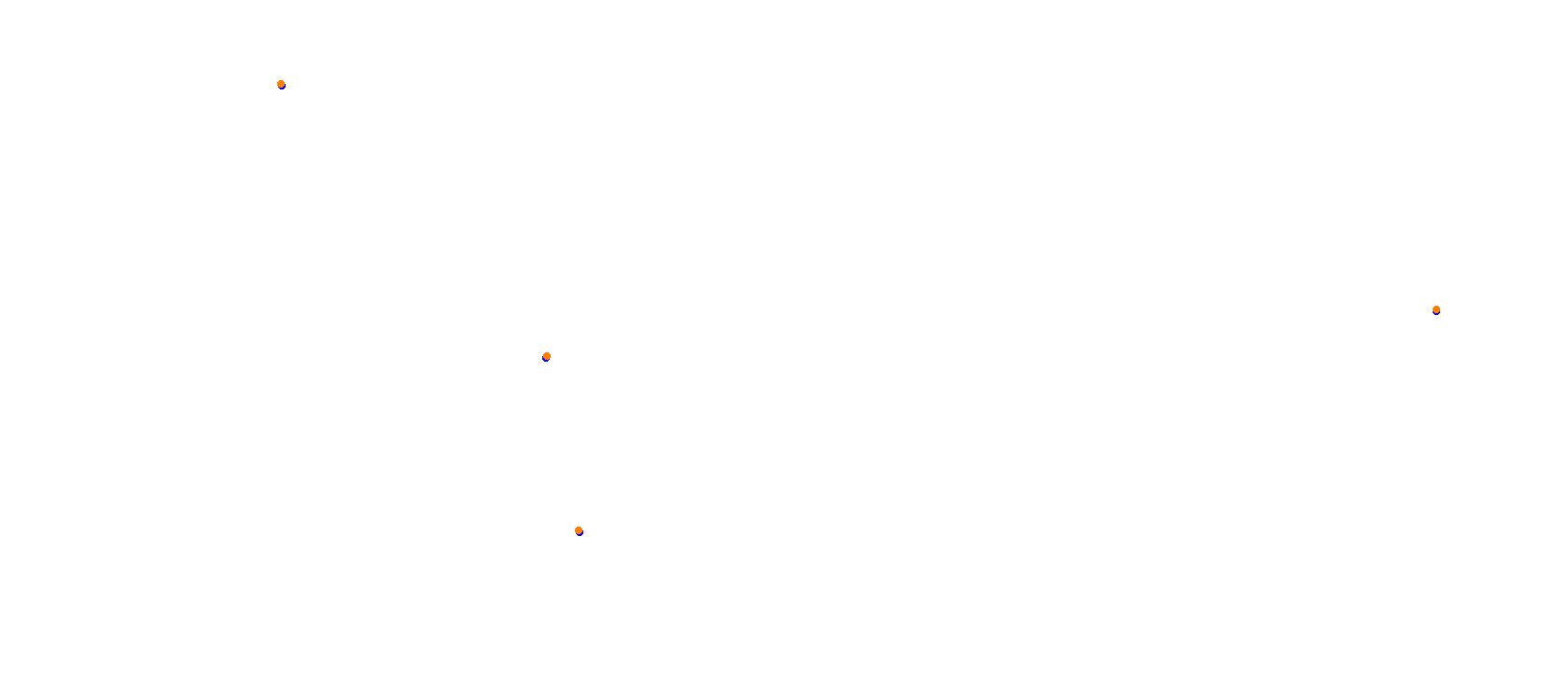 Okayama Piper circuit collisions
