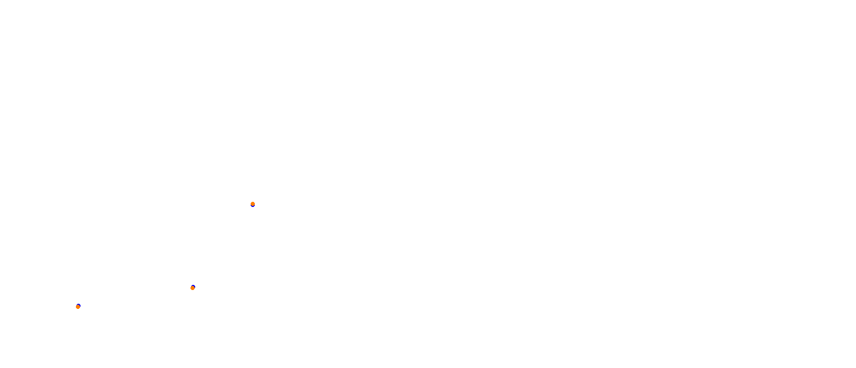 Okayama Piper circuit collisions