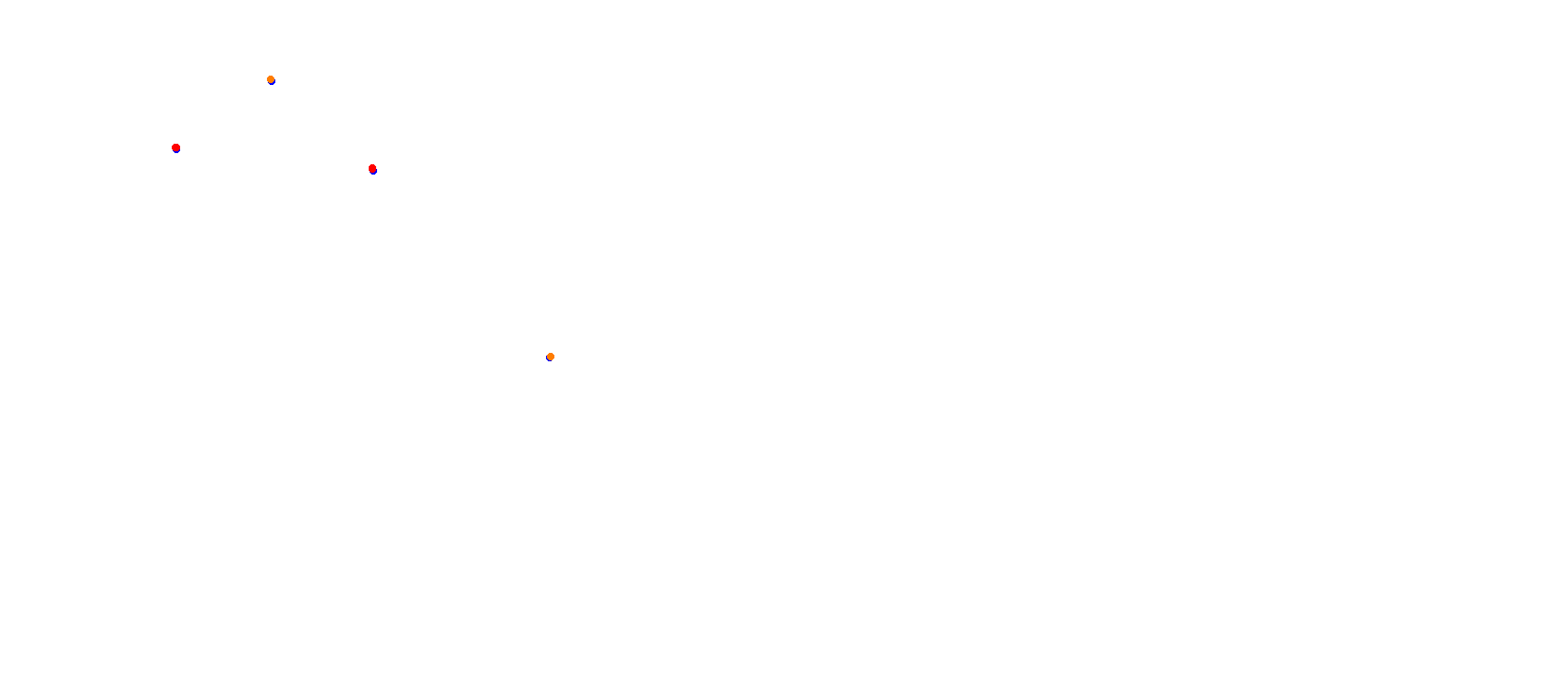 Okayama Piper circuit collisions