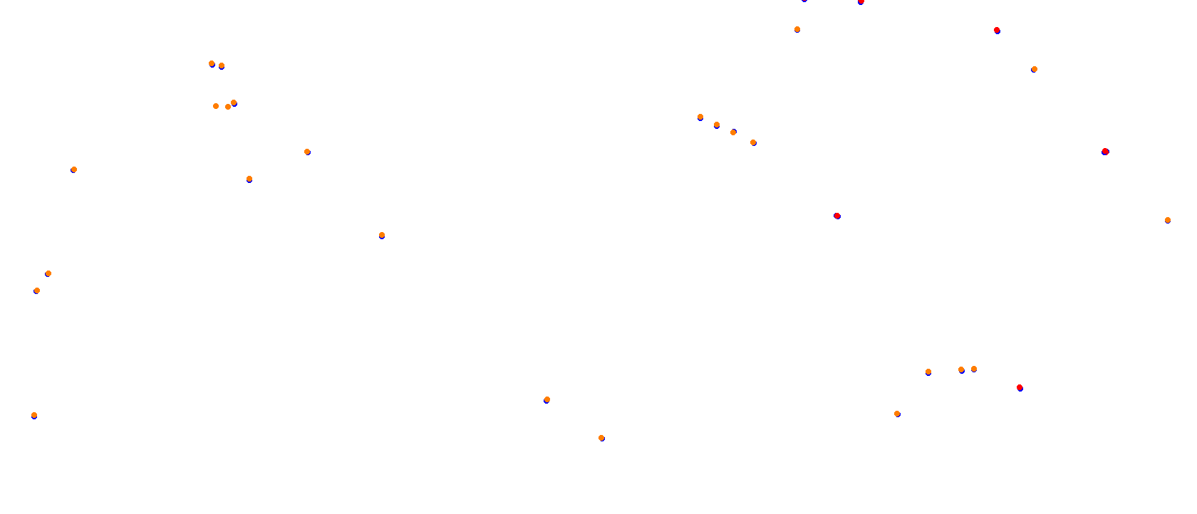 Okayama Piper circuit collisions
