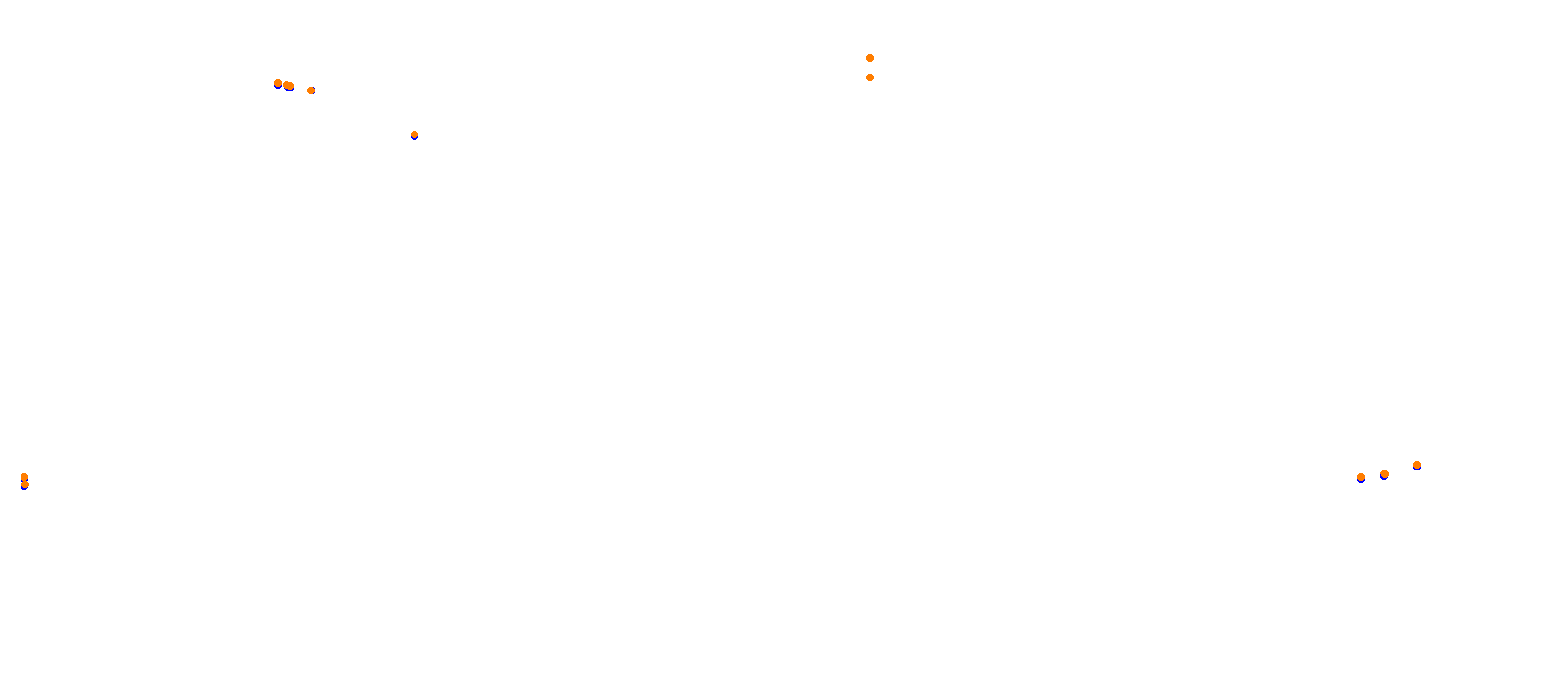 Okayama Piper circuit collisions