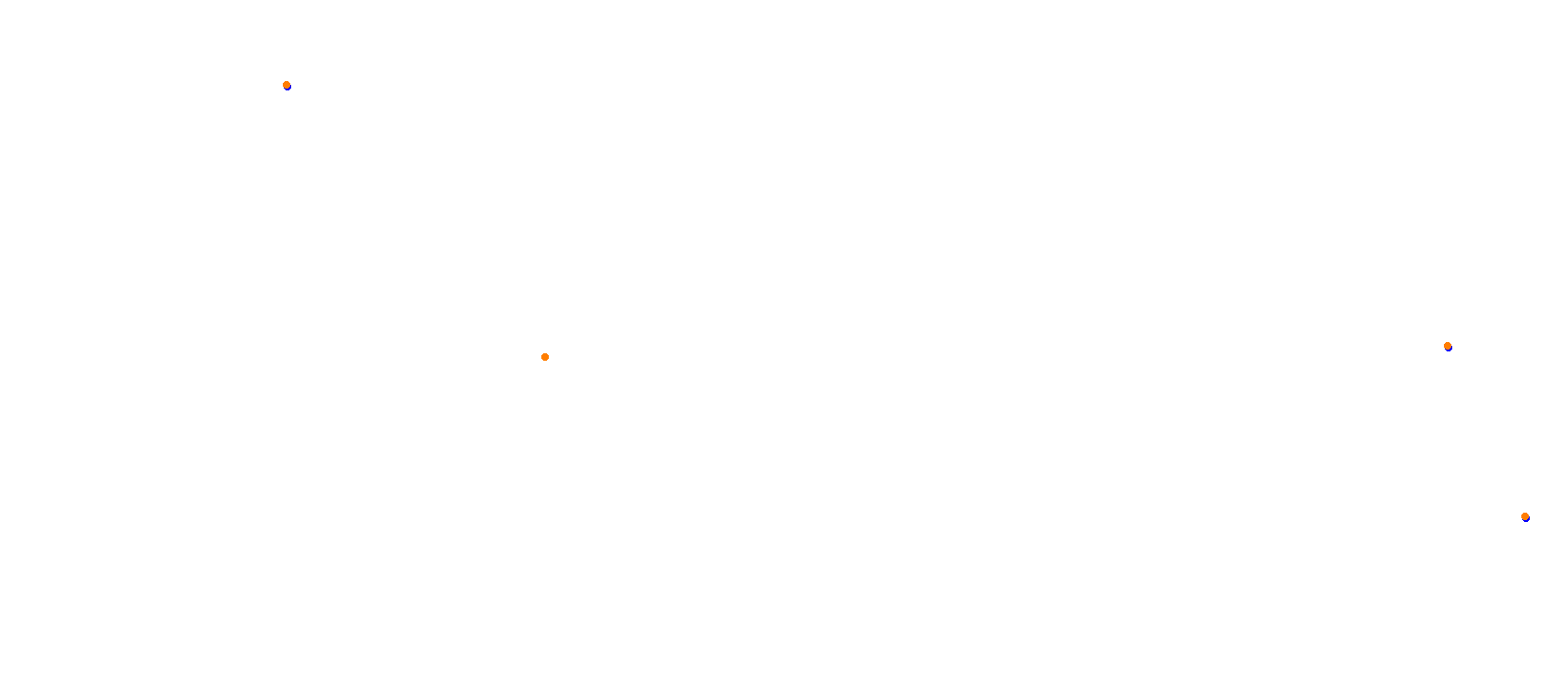 Okayama Piper circuit collisions