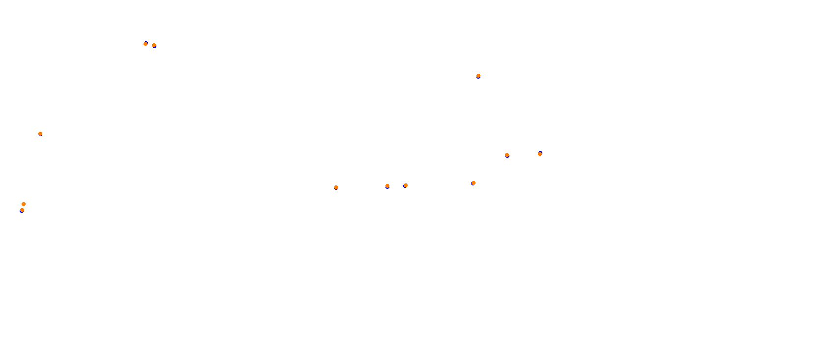 Okayama Piper circuit collisions
