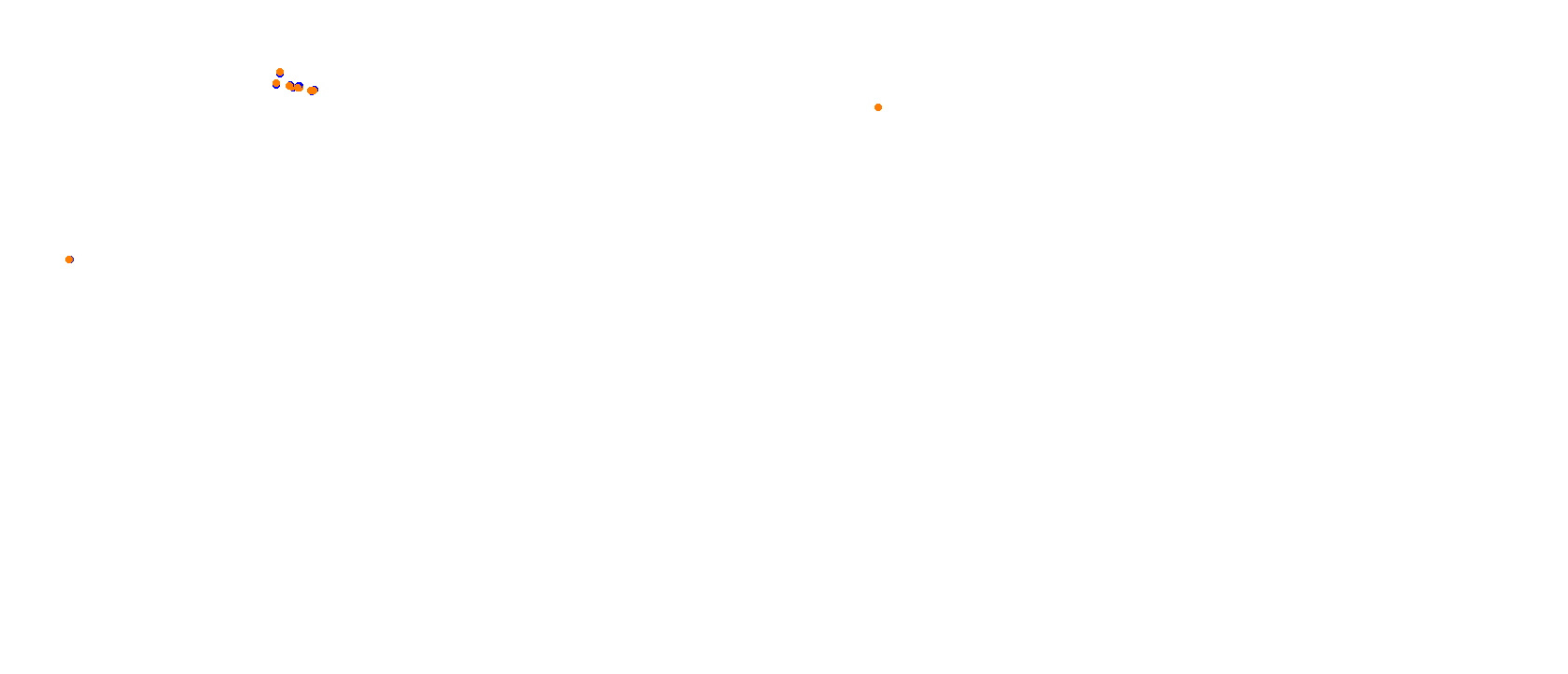Okayama Piper circuit collisions