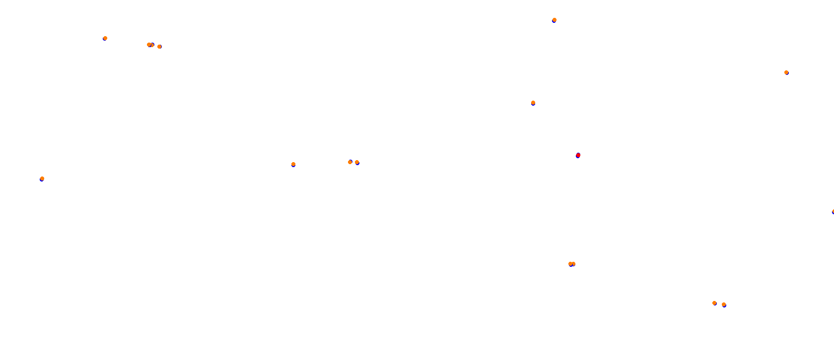 Okayama Piper circuit collisions