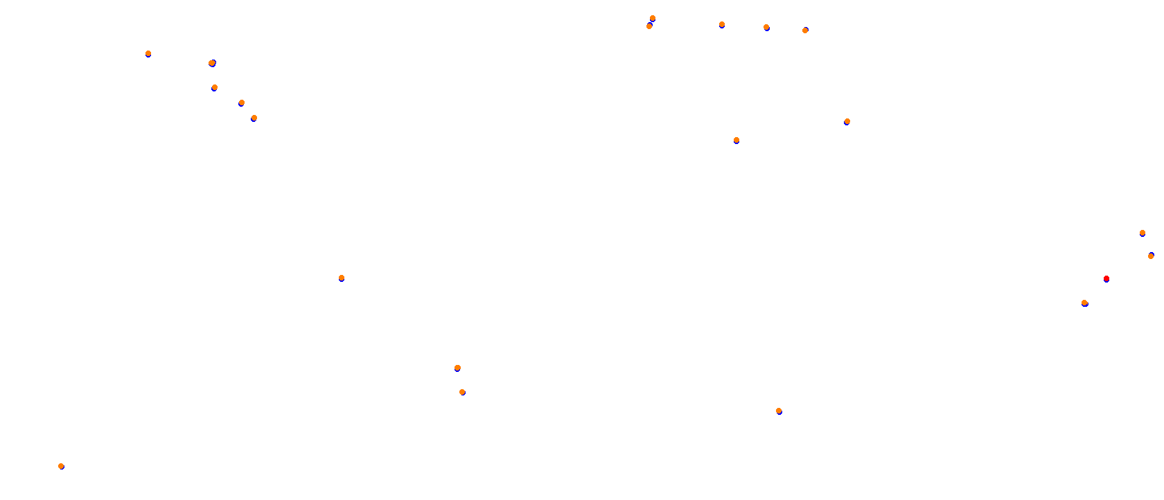 Okayama Piper circuit collisions