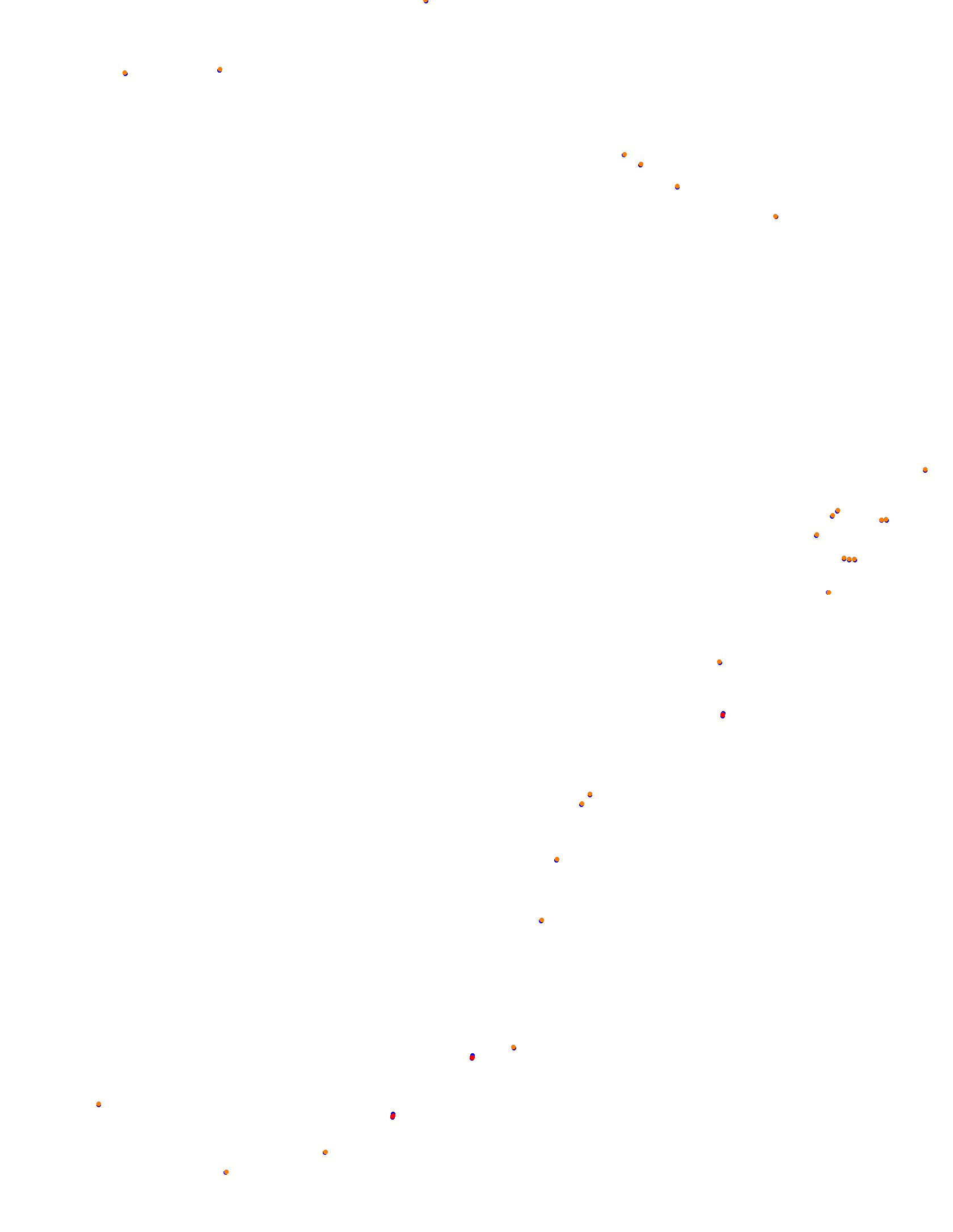 Road Atlanta 2021 - Short Layout collisions