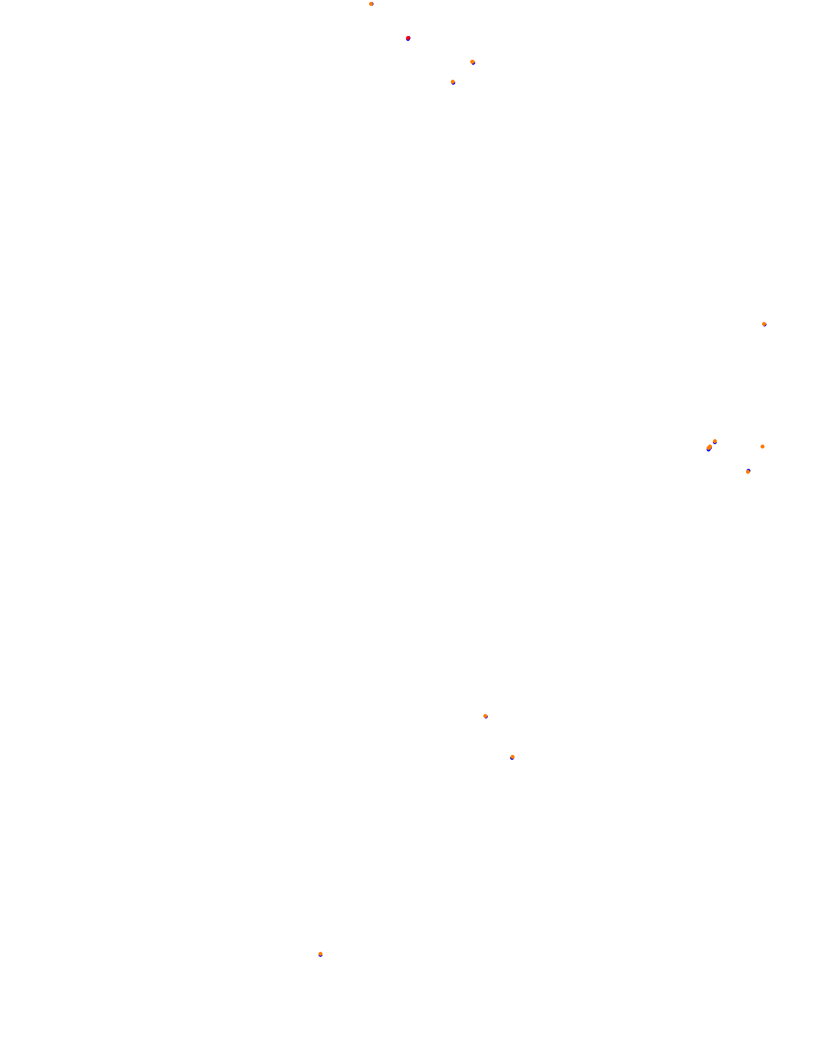 Road Atlanta 2021 - Short Layout collisions