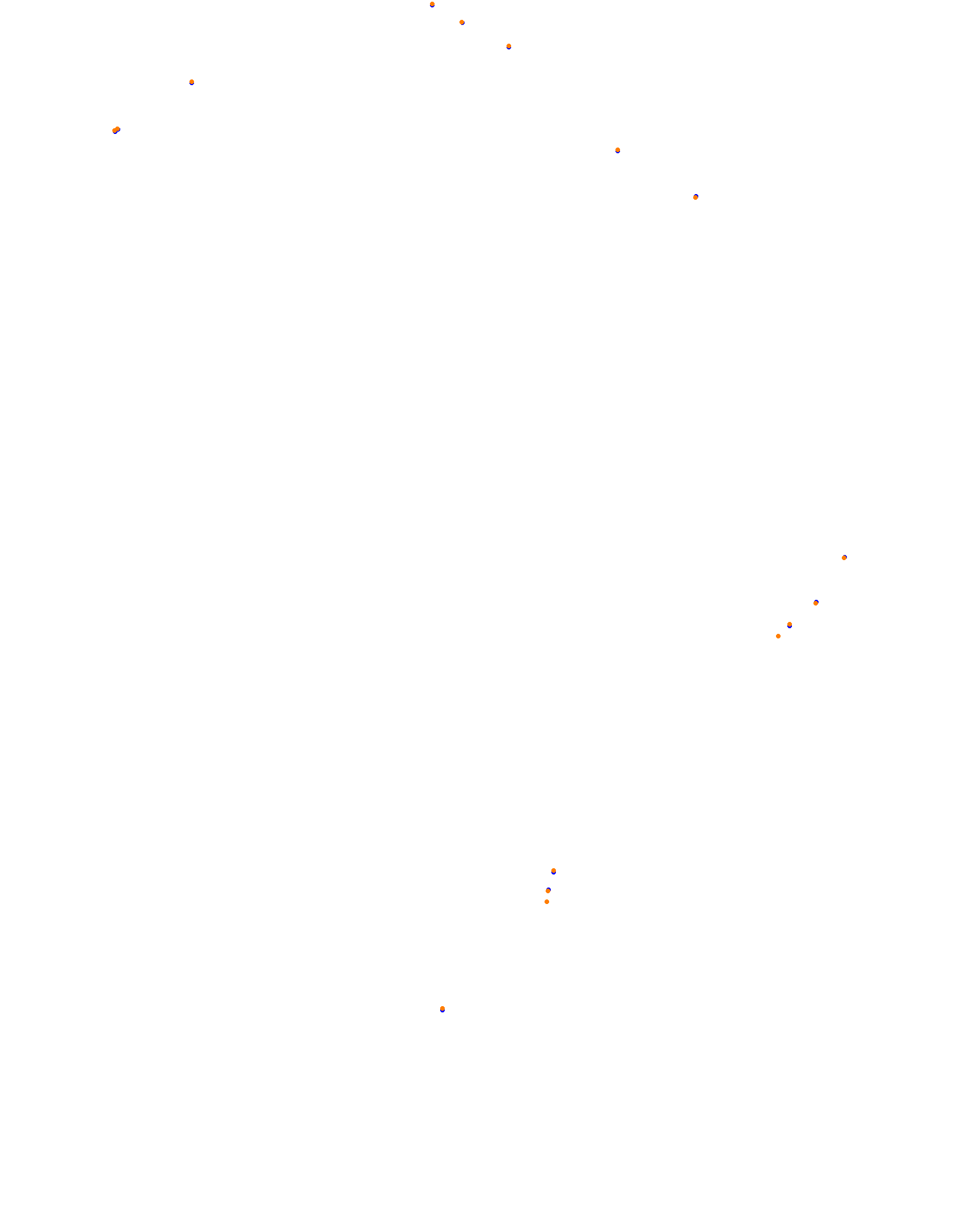 Road Atlanta 2021 - Short Layout collisions