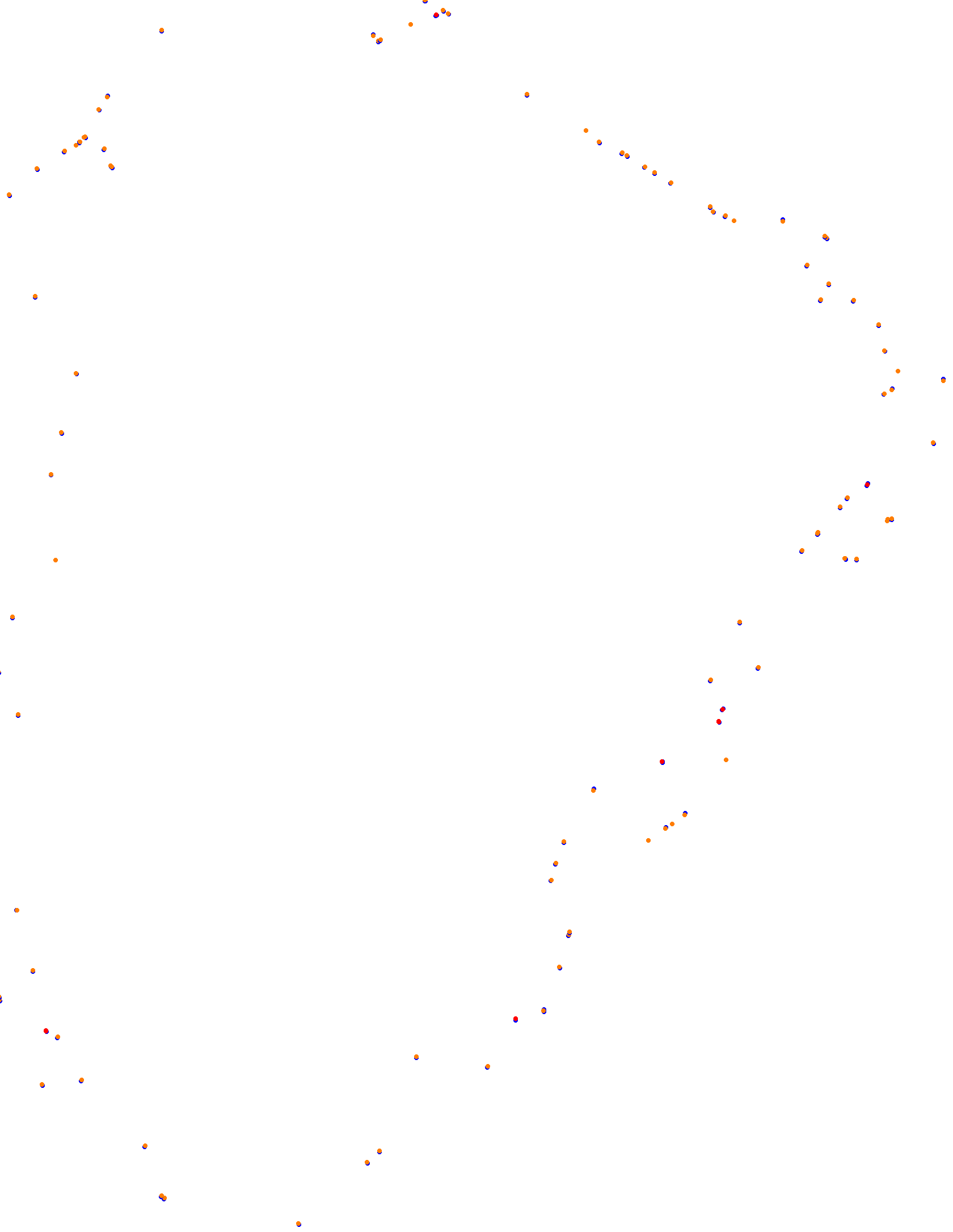 Road Atlanta 2021 - Short Layout collisions