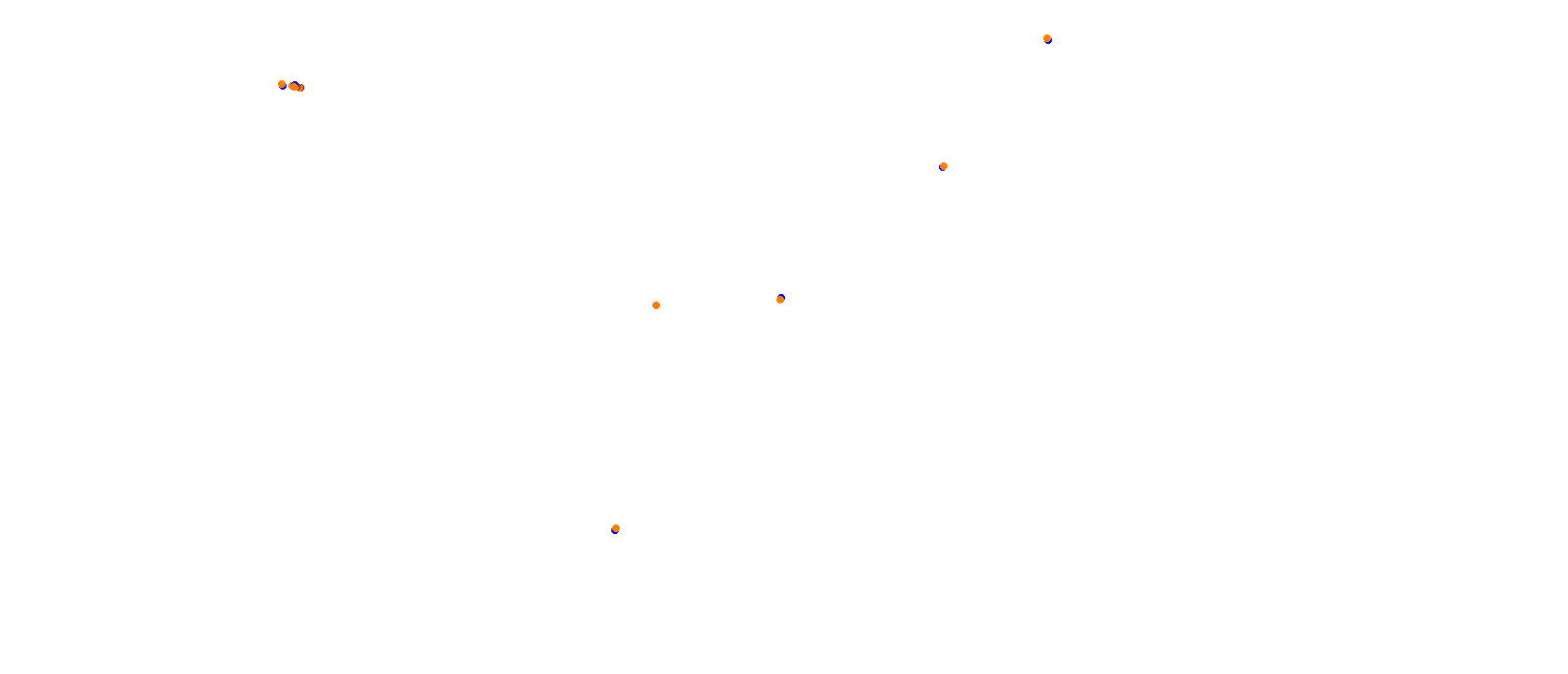 Okayama Piper circuit collisions