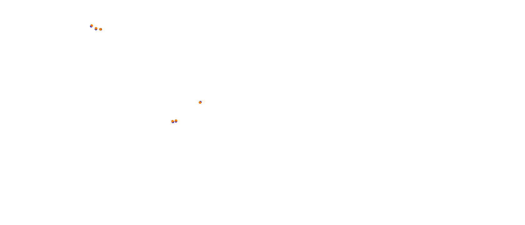 Okayama Piper circuit collisions
