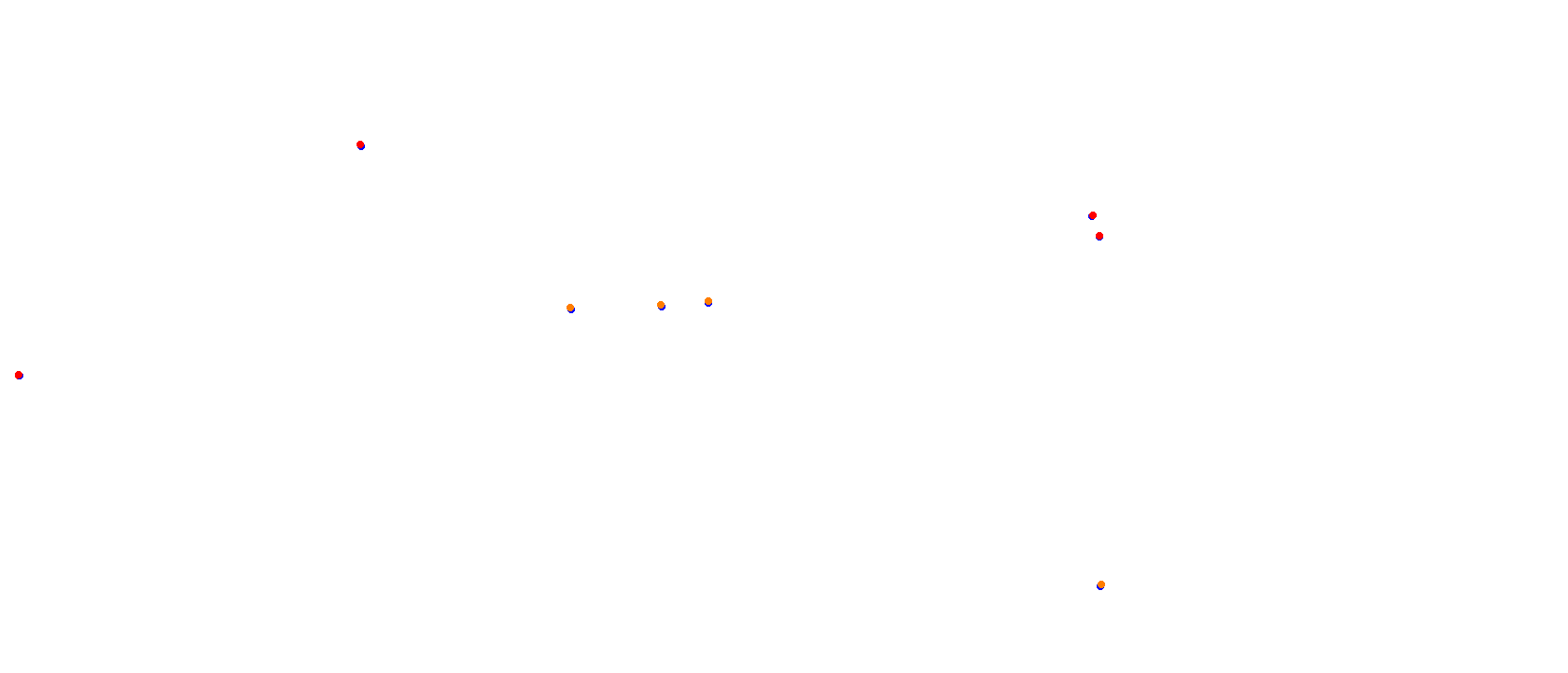 Okayama Piper circuit collisions