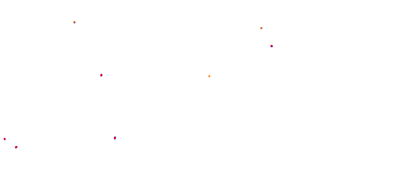 Okayama Piper circuit collisions