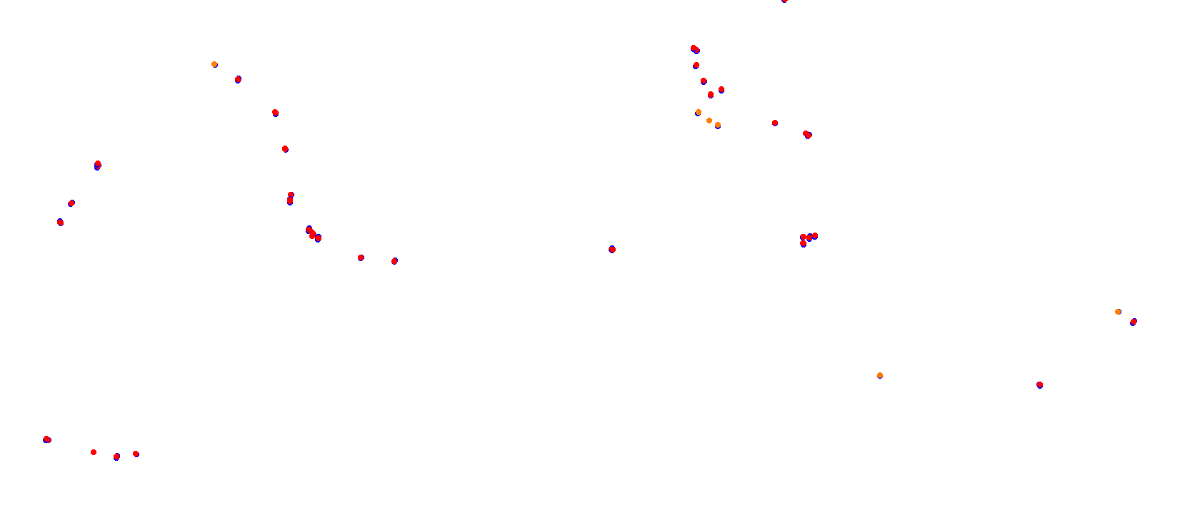 Okayama Piper circuit collisions