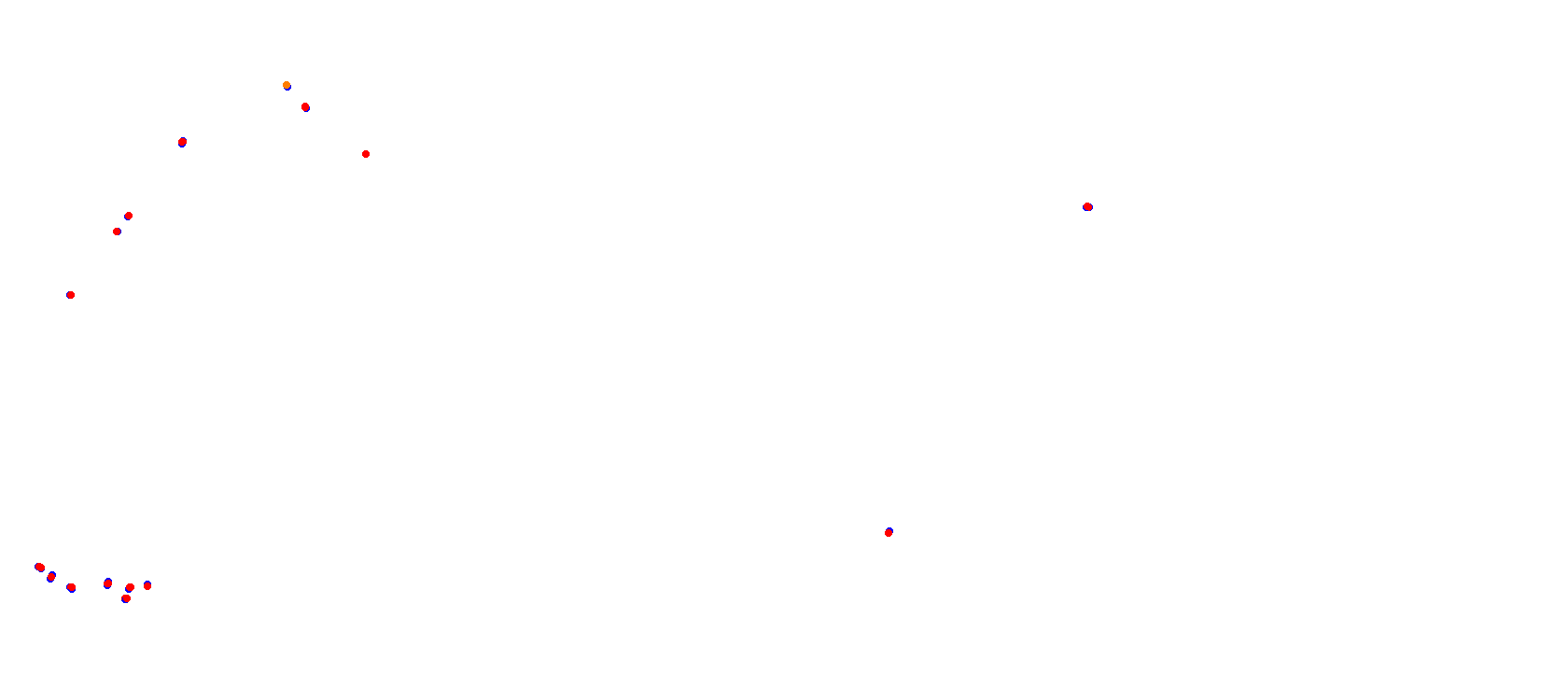 Okayama Piper circuit collisions