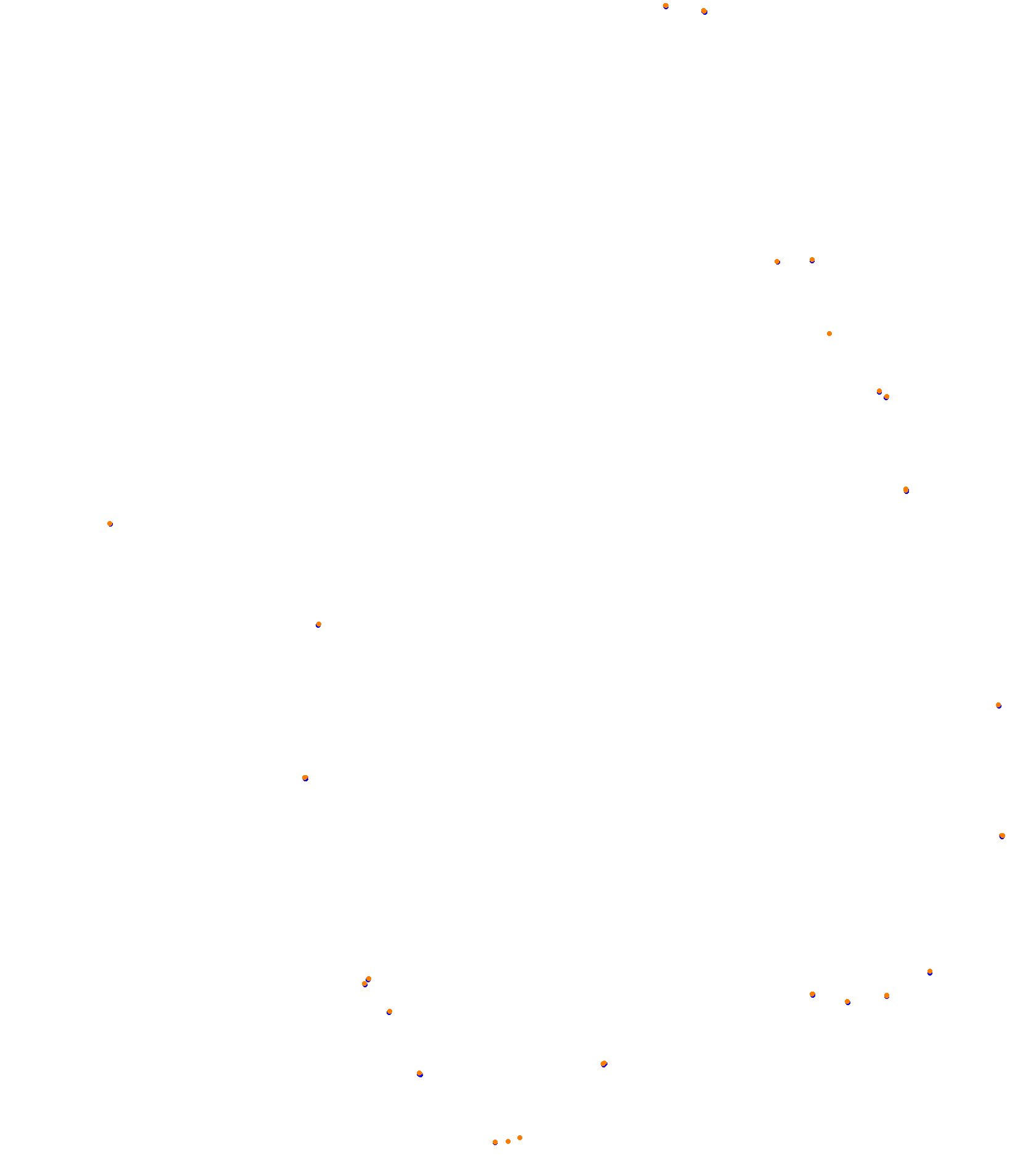 Kakucs Ring Trackday collisions
