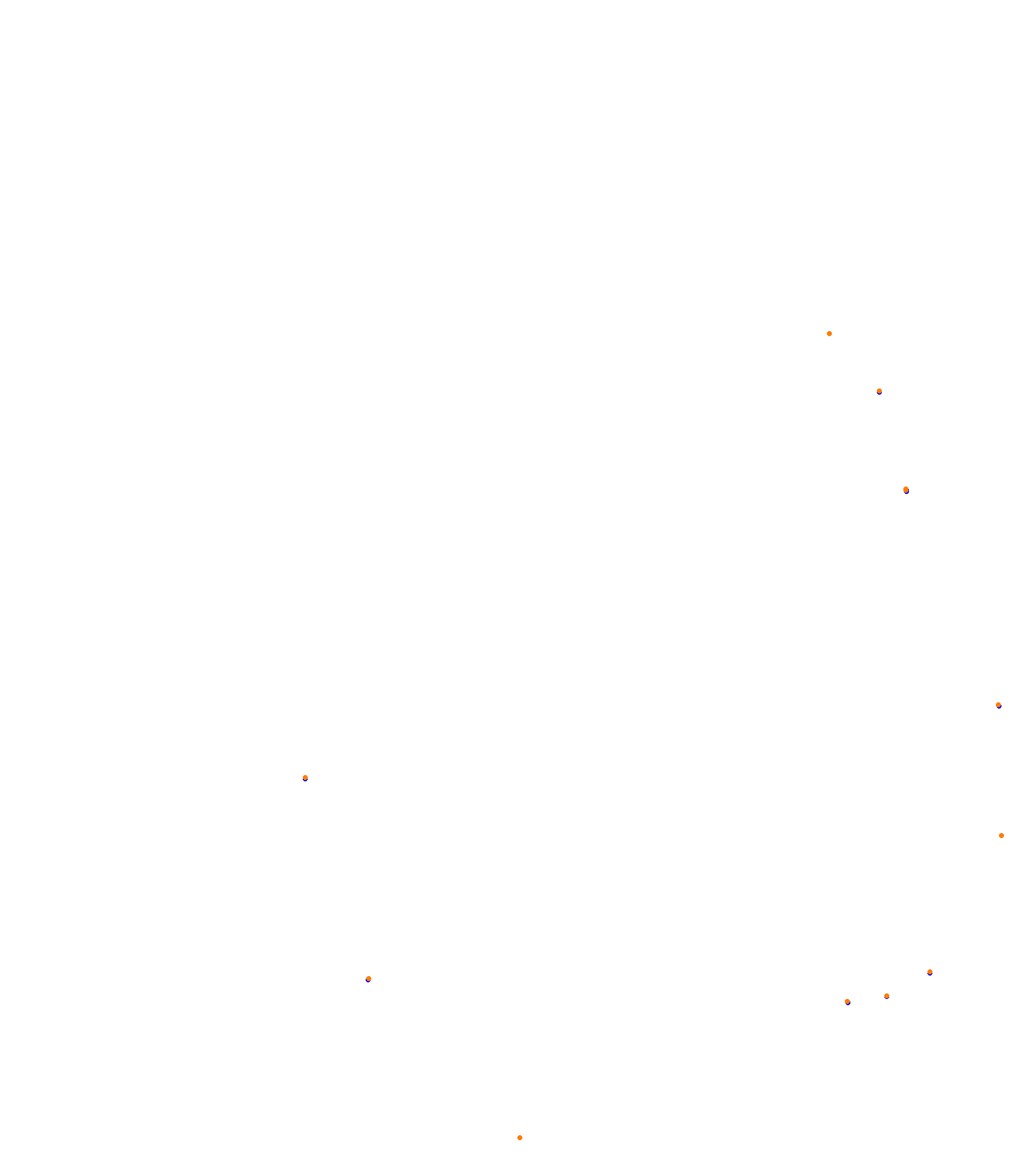 Kakucs Ring Trackday collisions