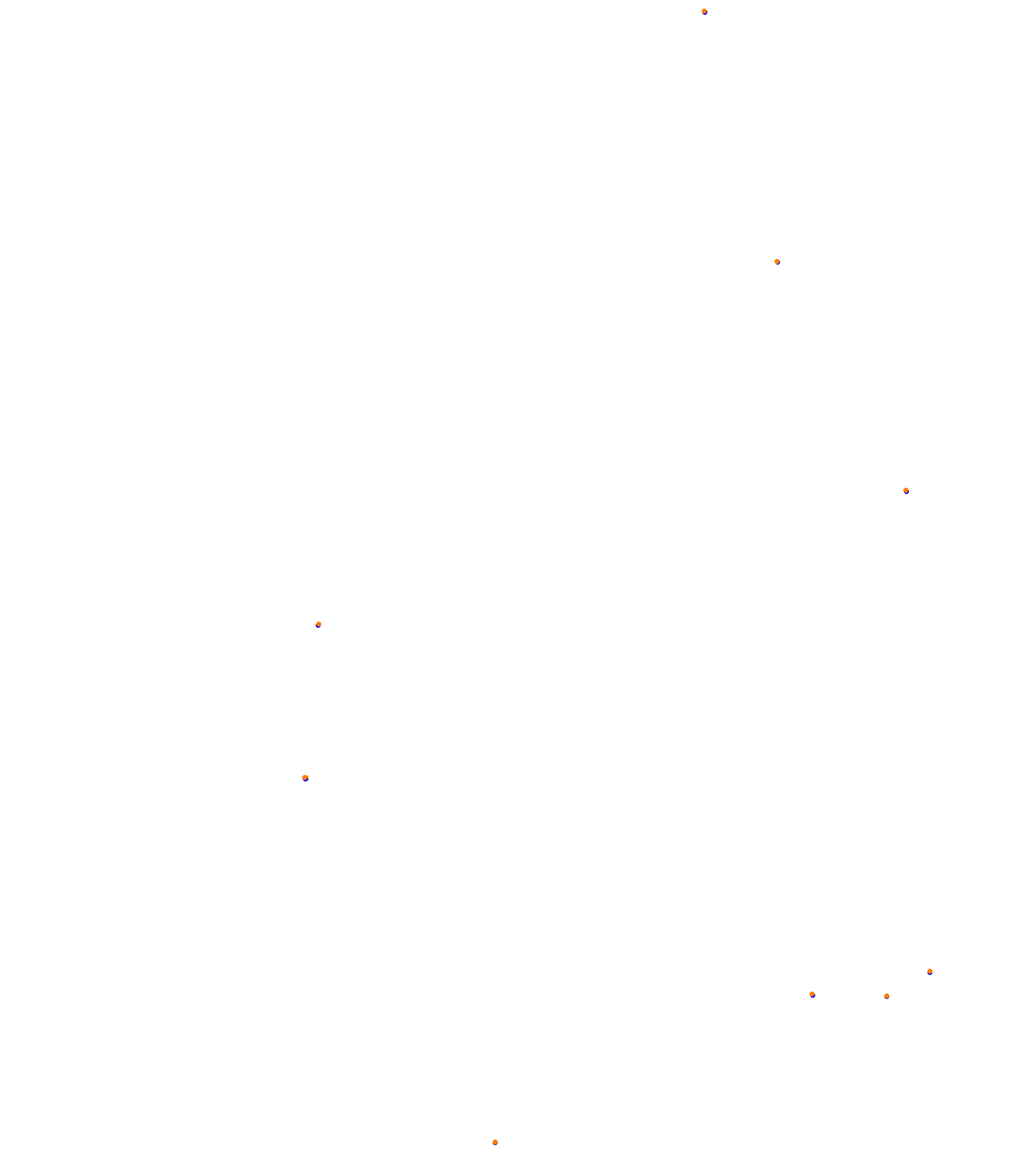 Kakucs Ring Trackday collisions