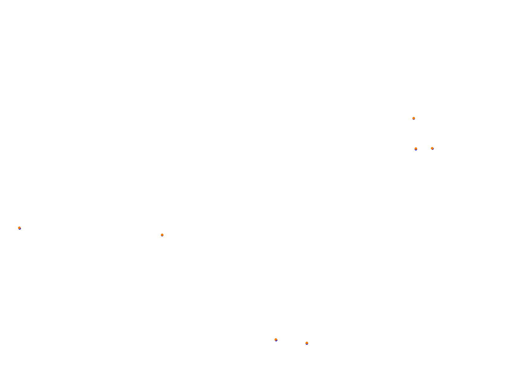 Tor Poznań collisions