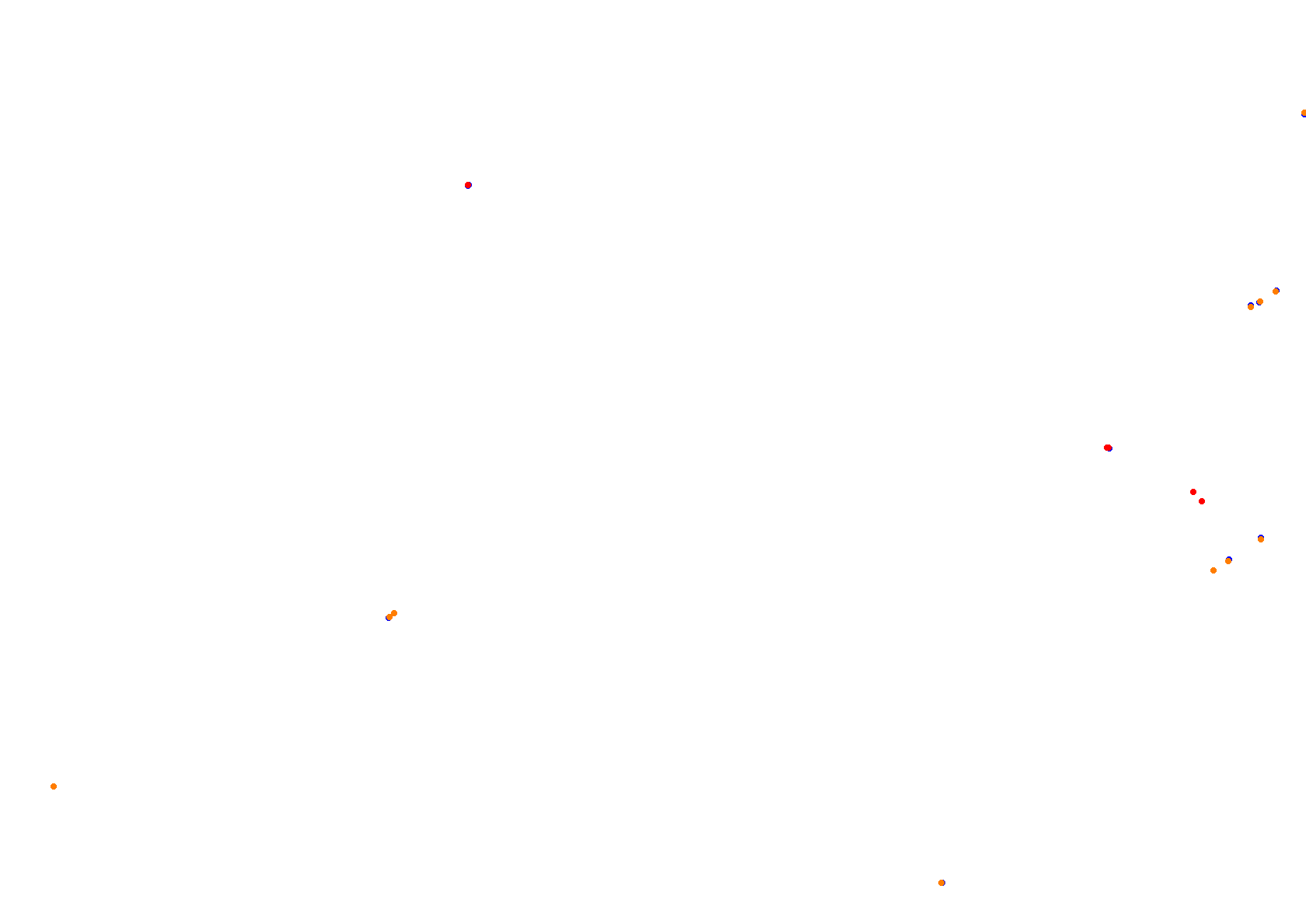 Tor Poznań collisions