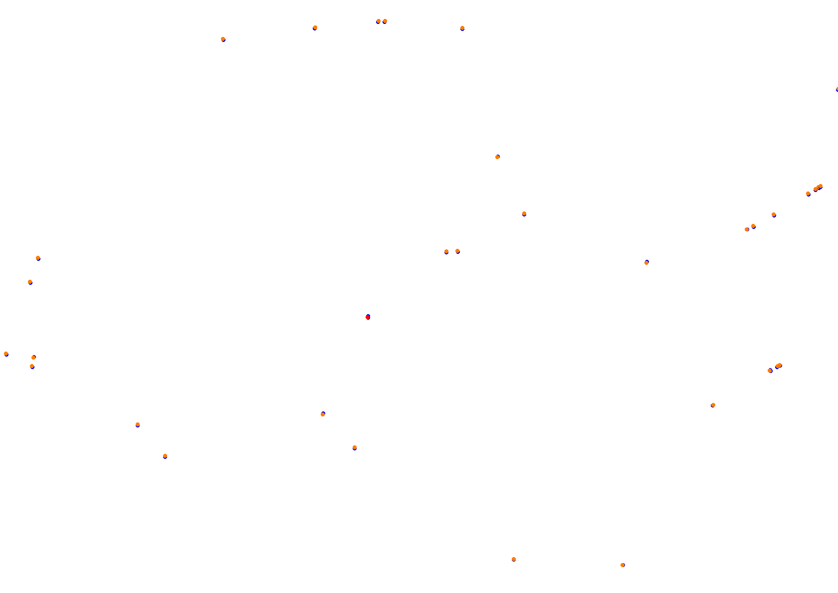 Tor Poznań collisions