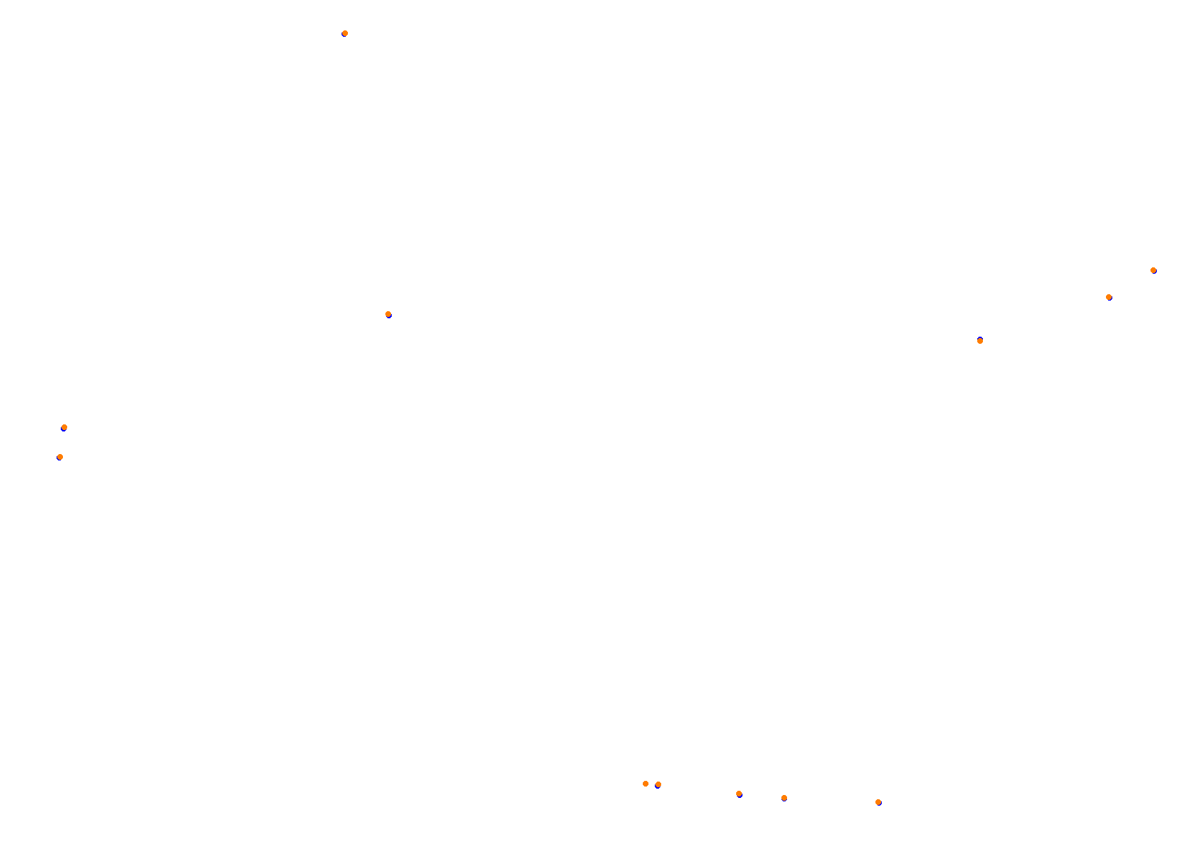 Tor Poznań collisions