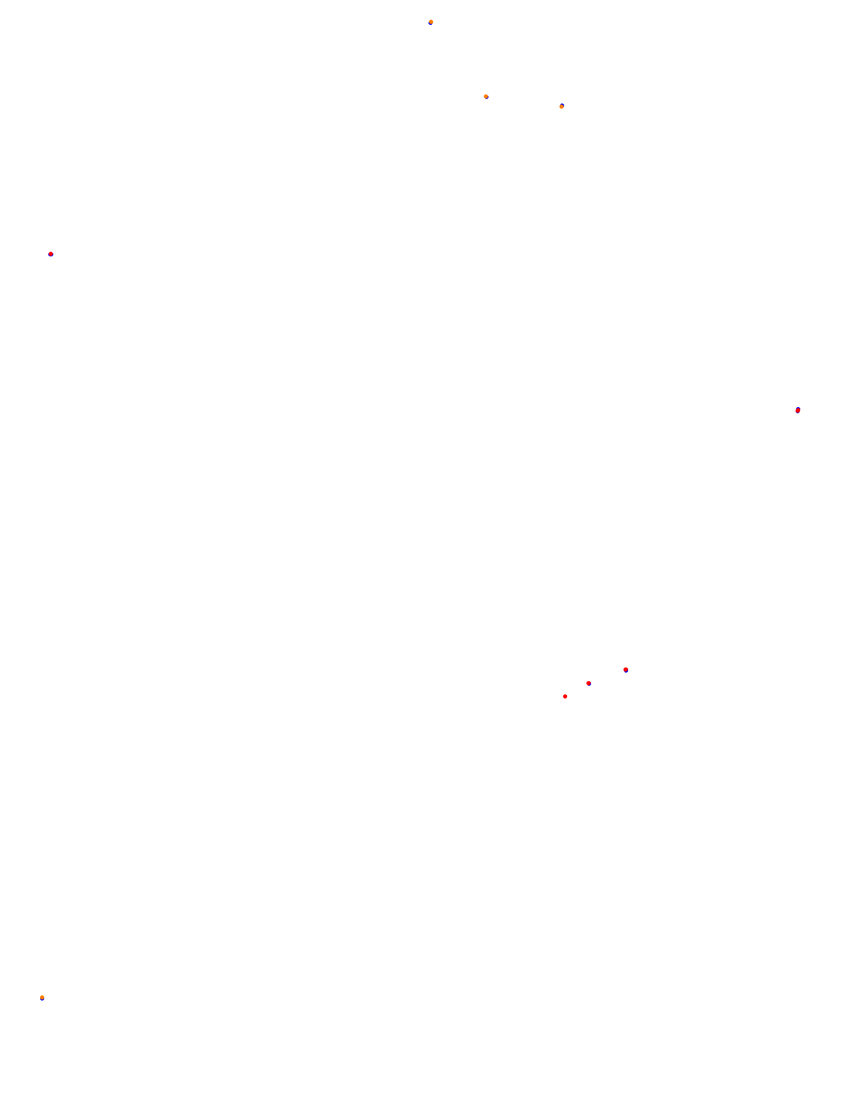 Road Atlanta 2021 - Short Layout collisions
